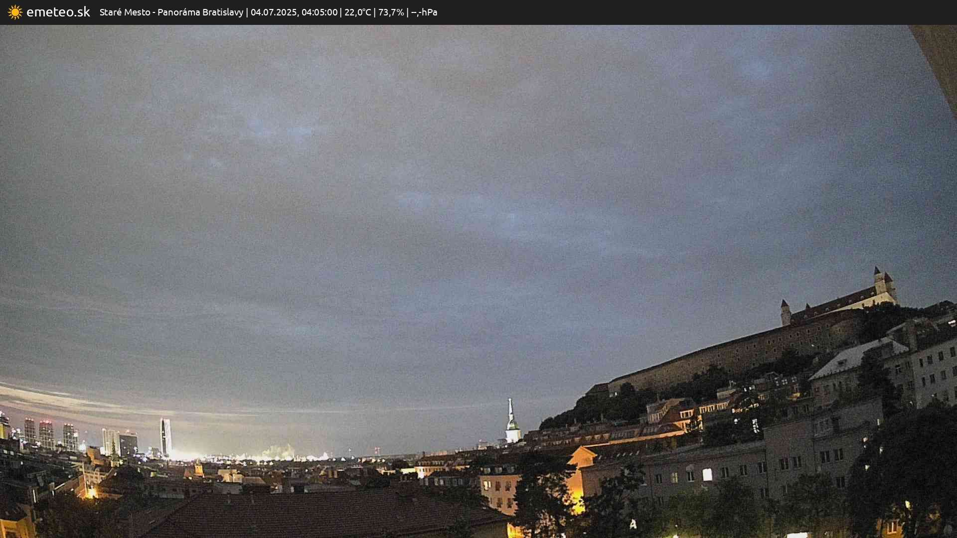 Panoráma Bratislavy