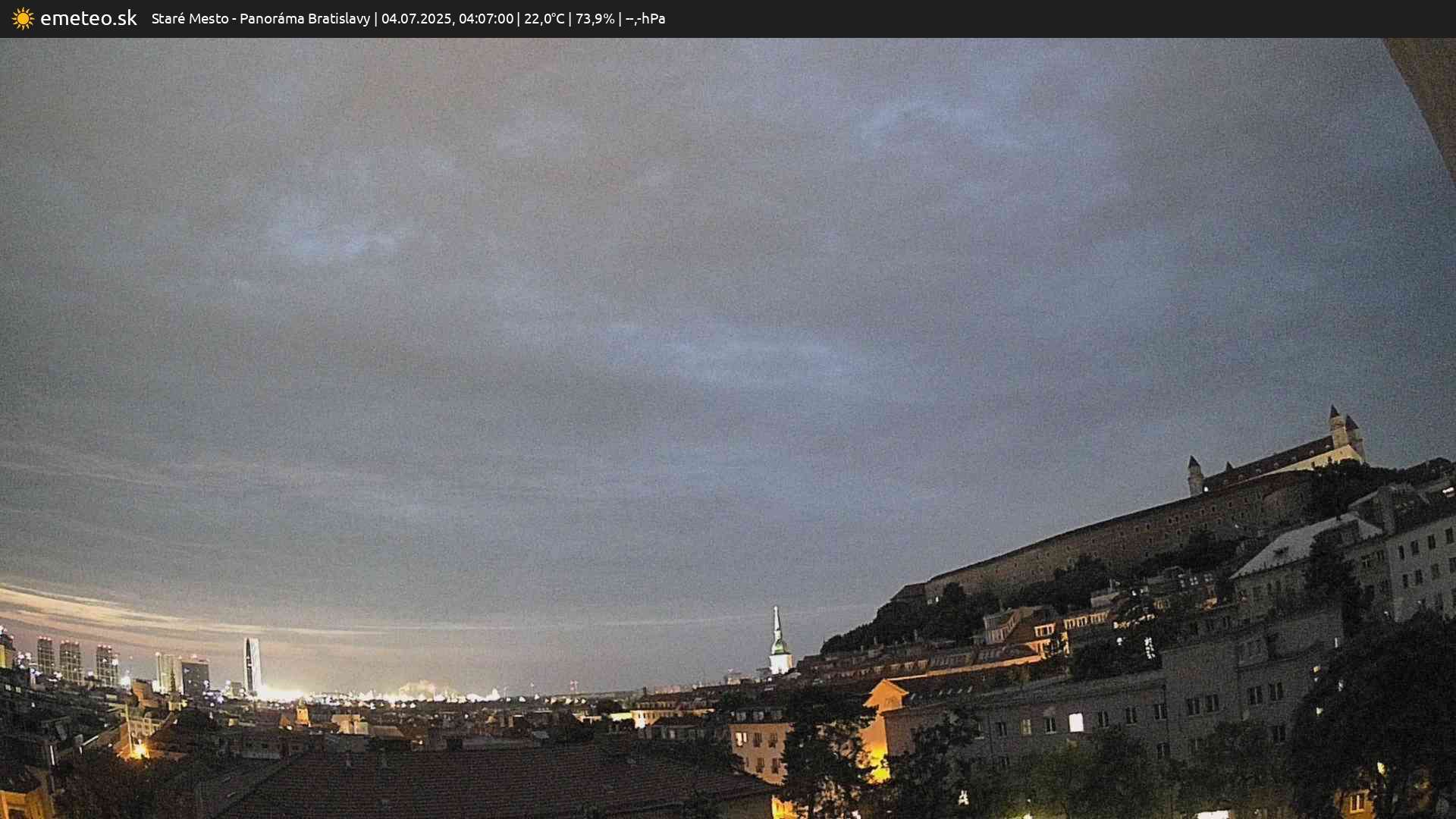 Panoráma Bratislavy