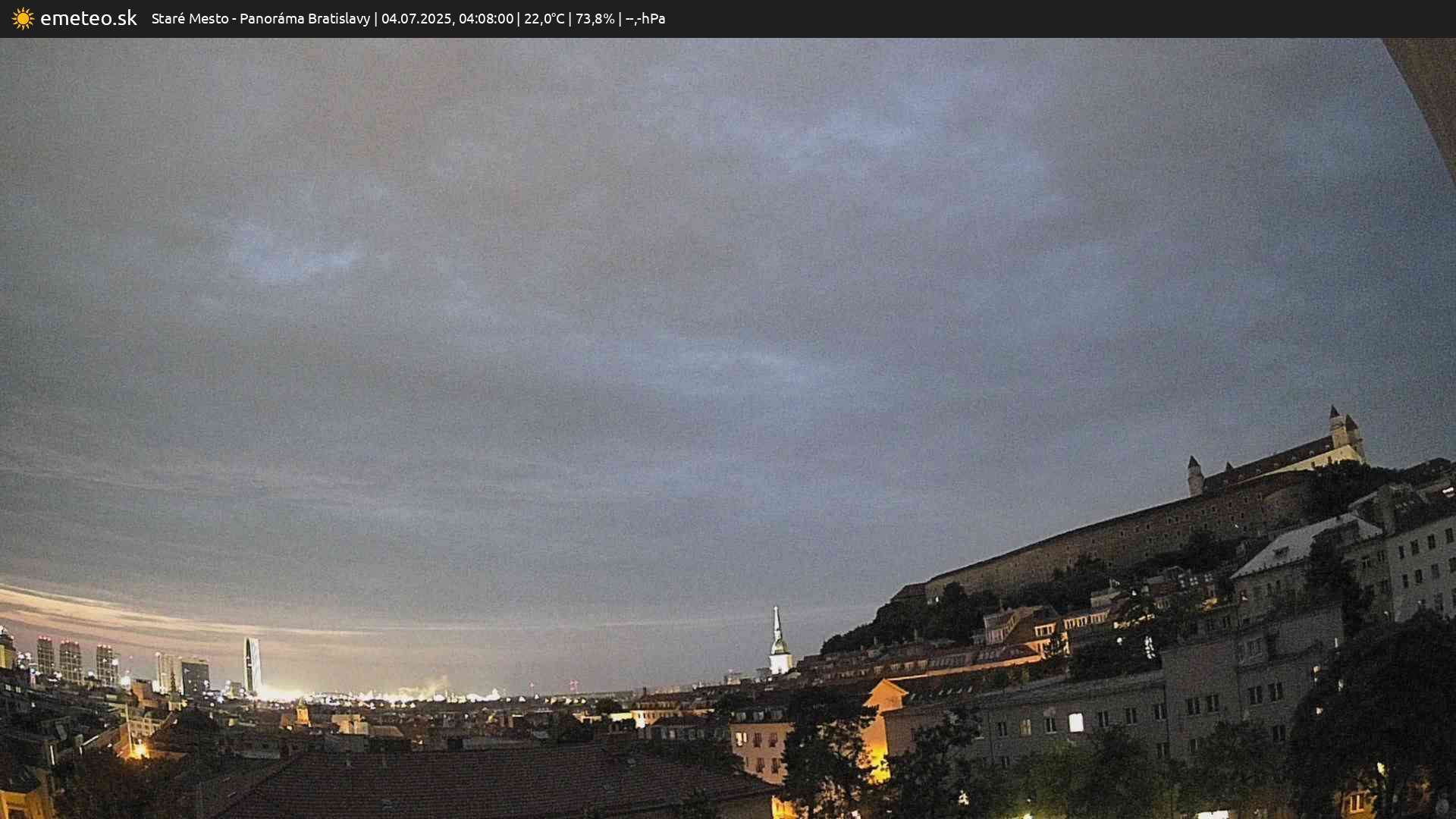 Panoráma Bratislavy