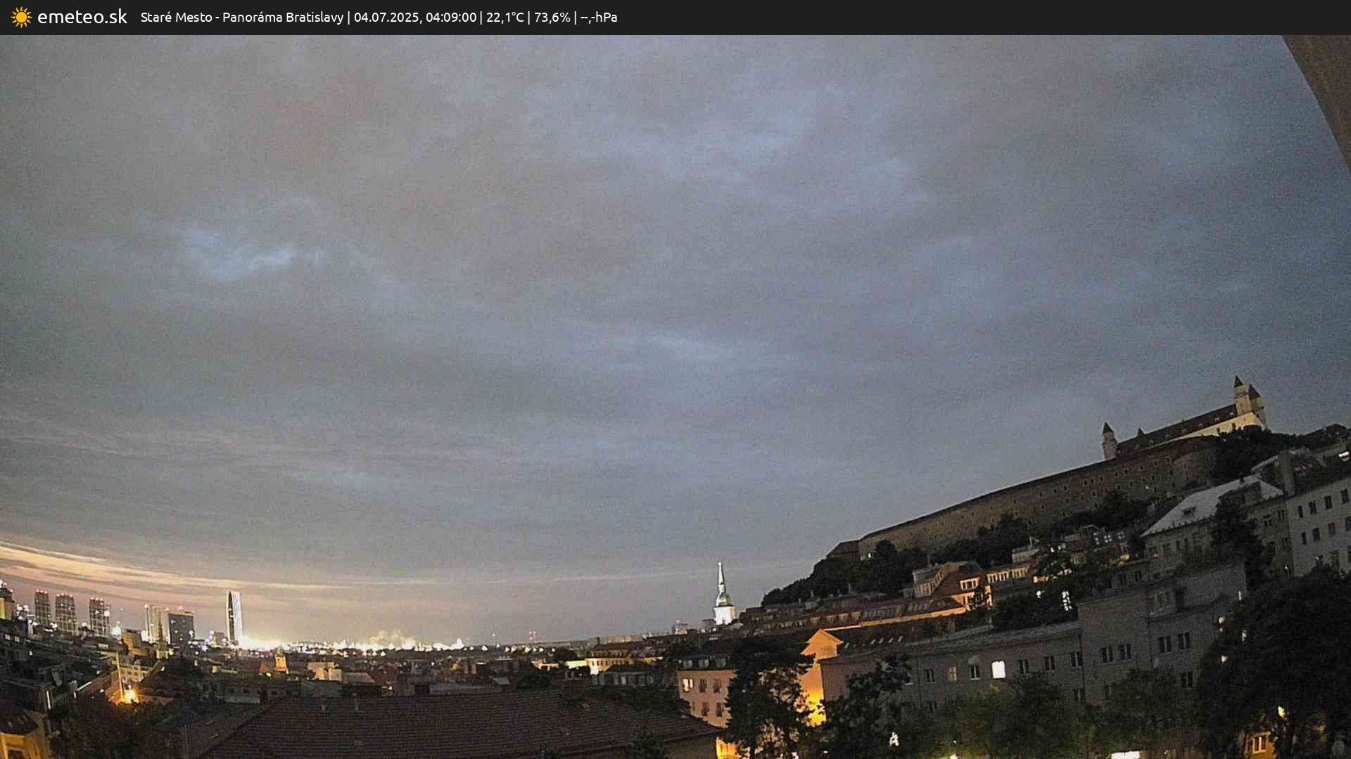 Panoráma Bratislavy