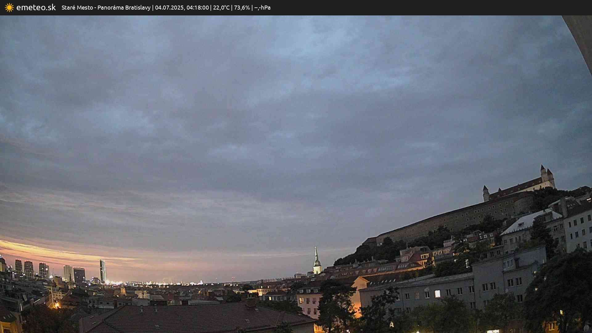 Panoráma Bratislavy