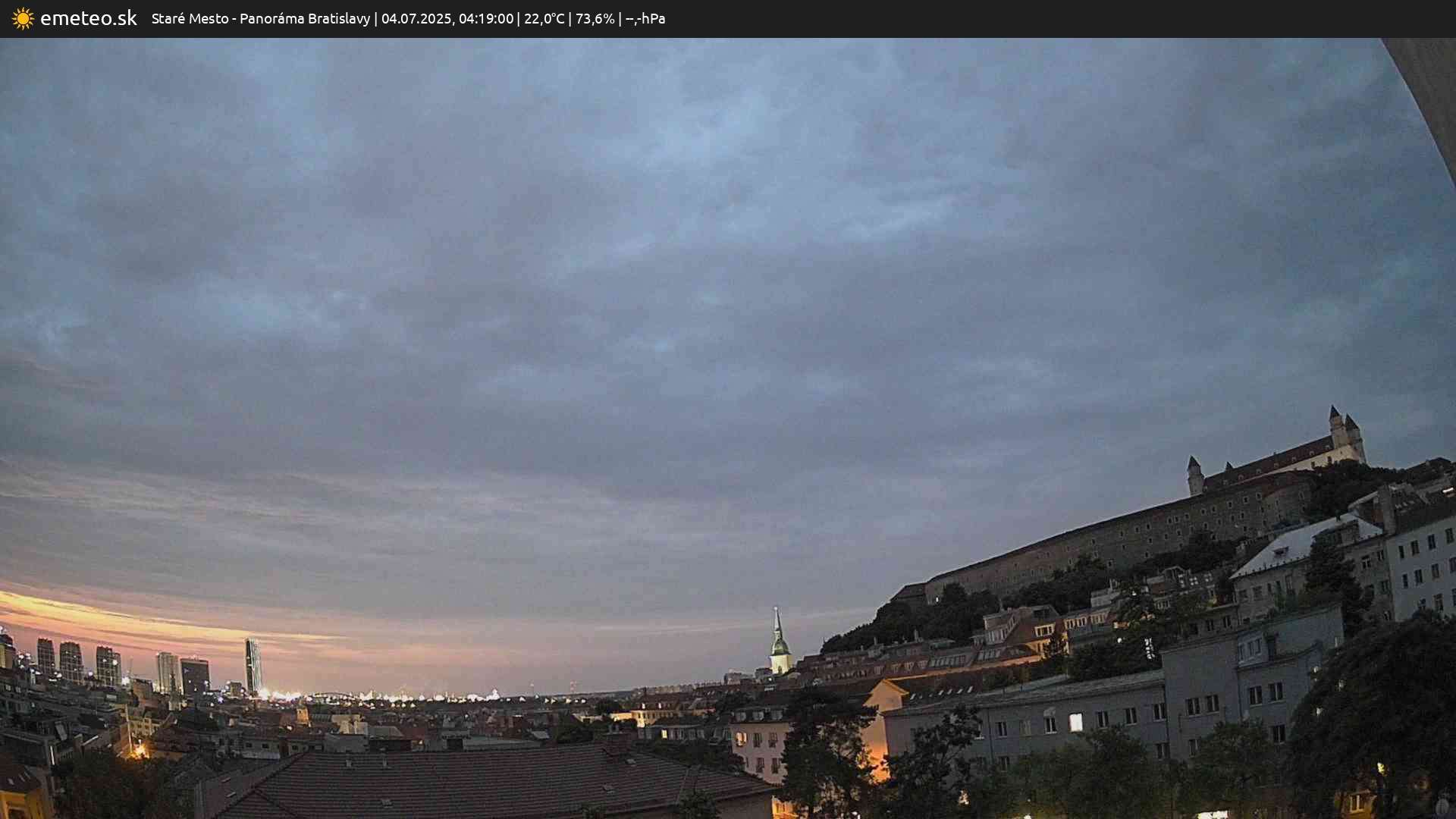 Panoráma Bratislavy