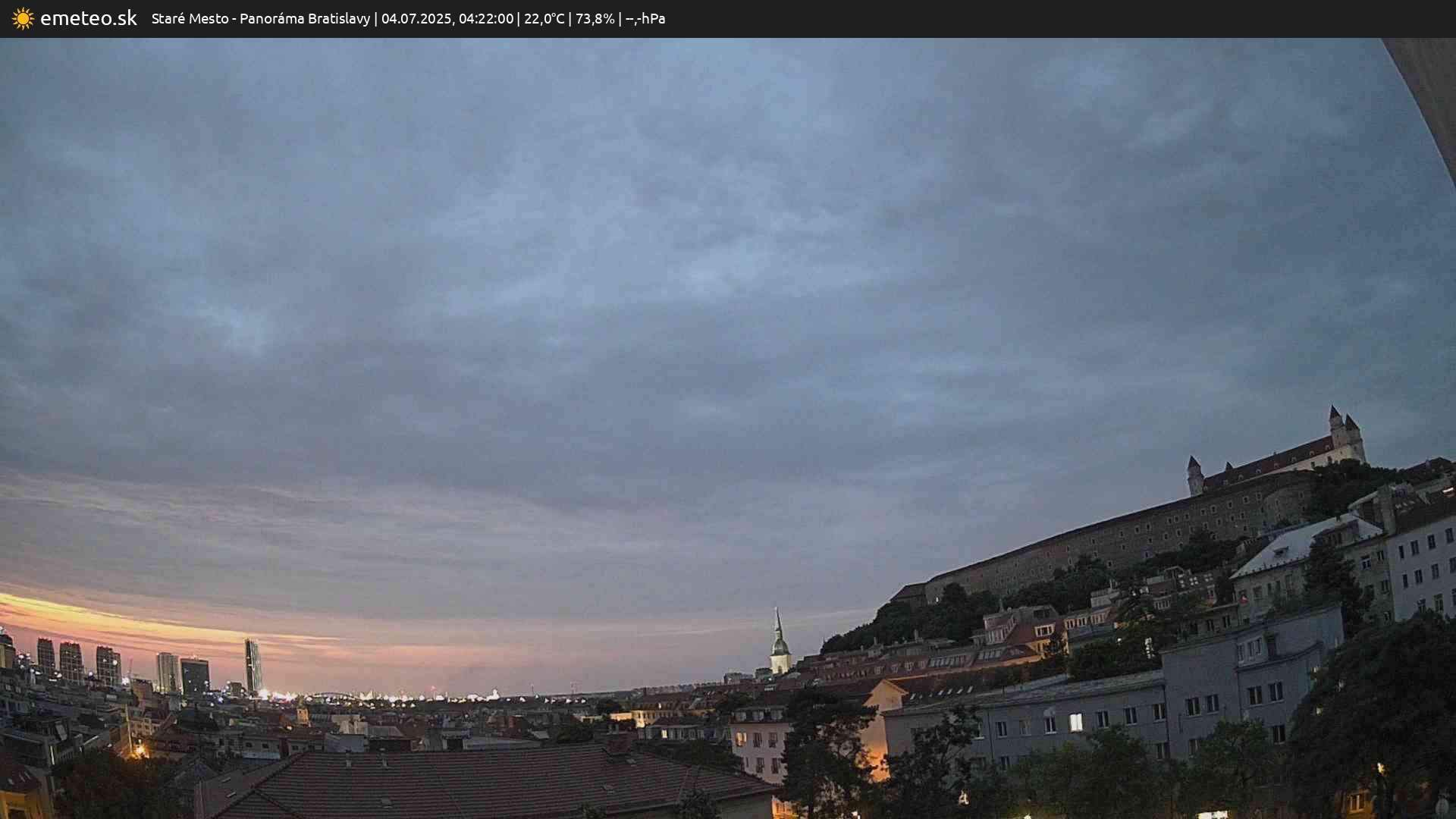 Panoráma Bratislavy