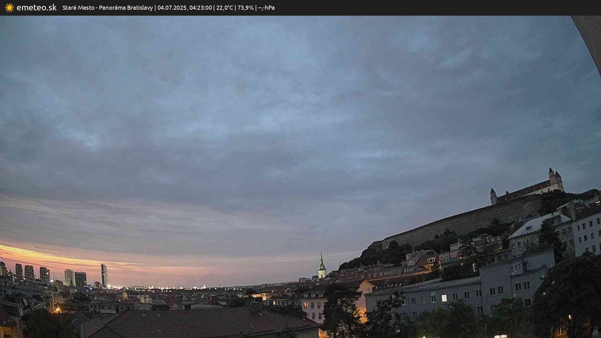 Panoráma Bratislavy
