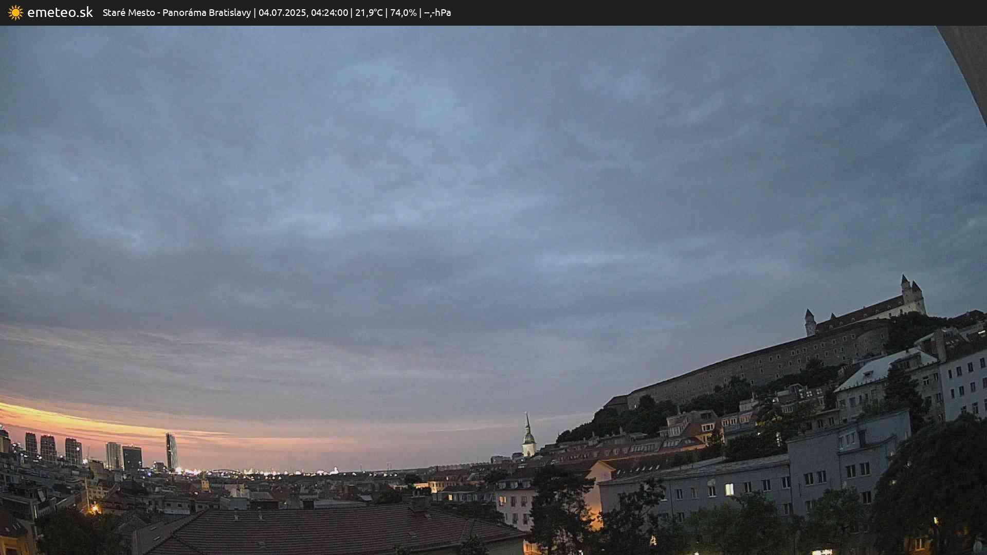 Panoráma Bratislavy