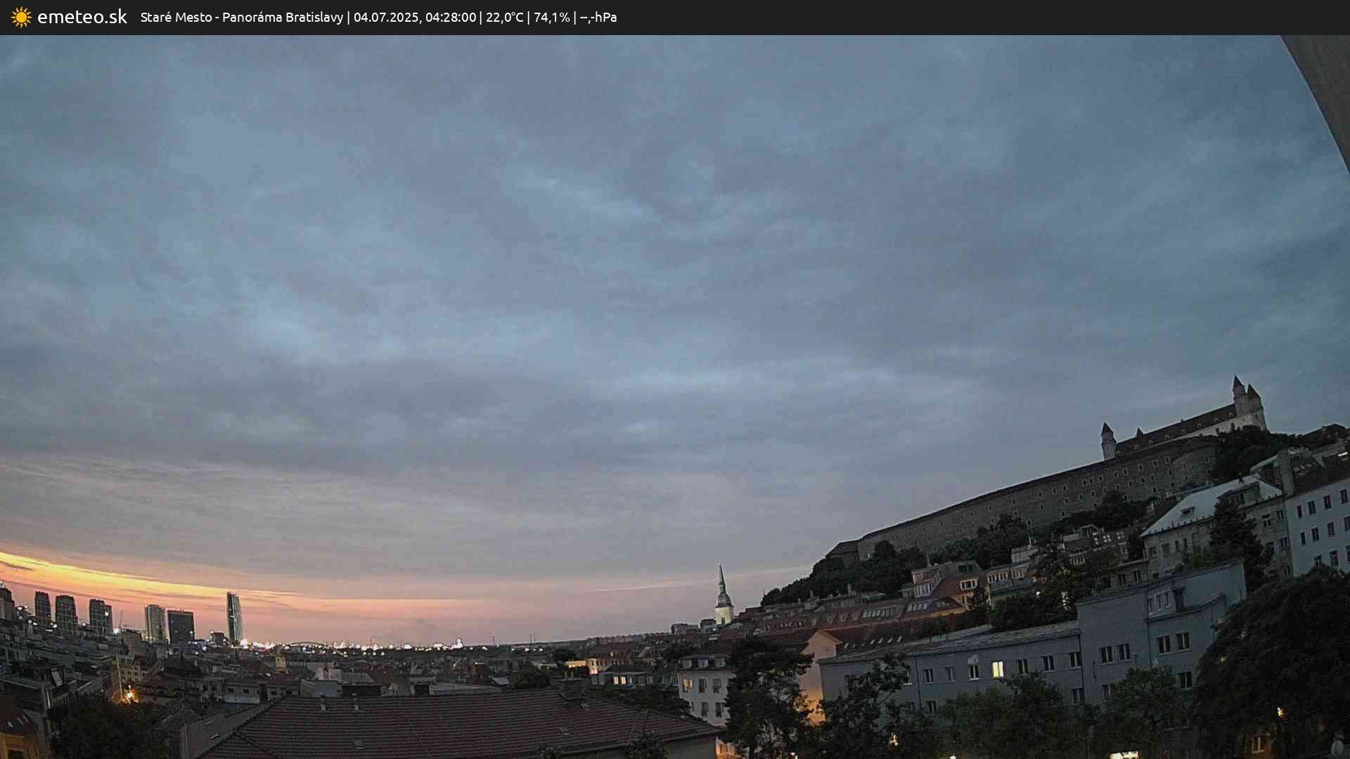 Panoráma Bratislavy