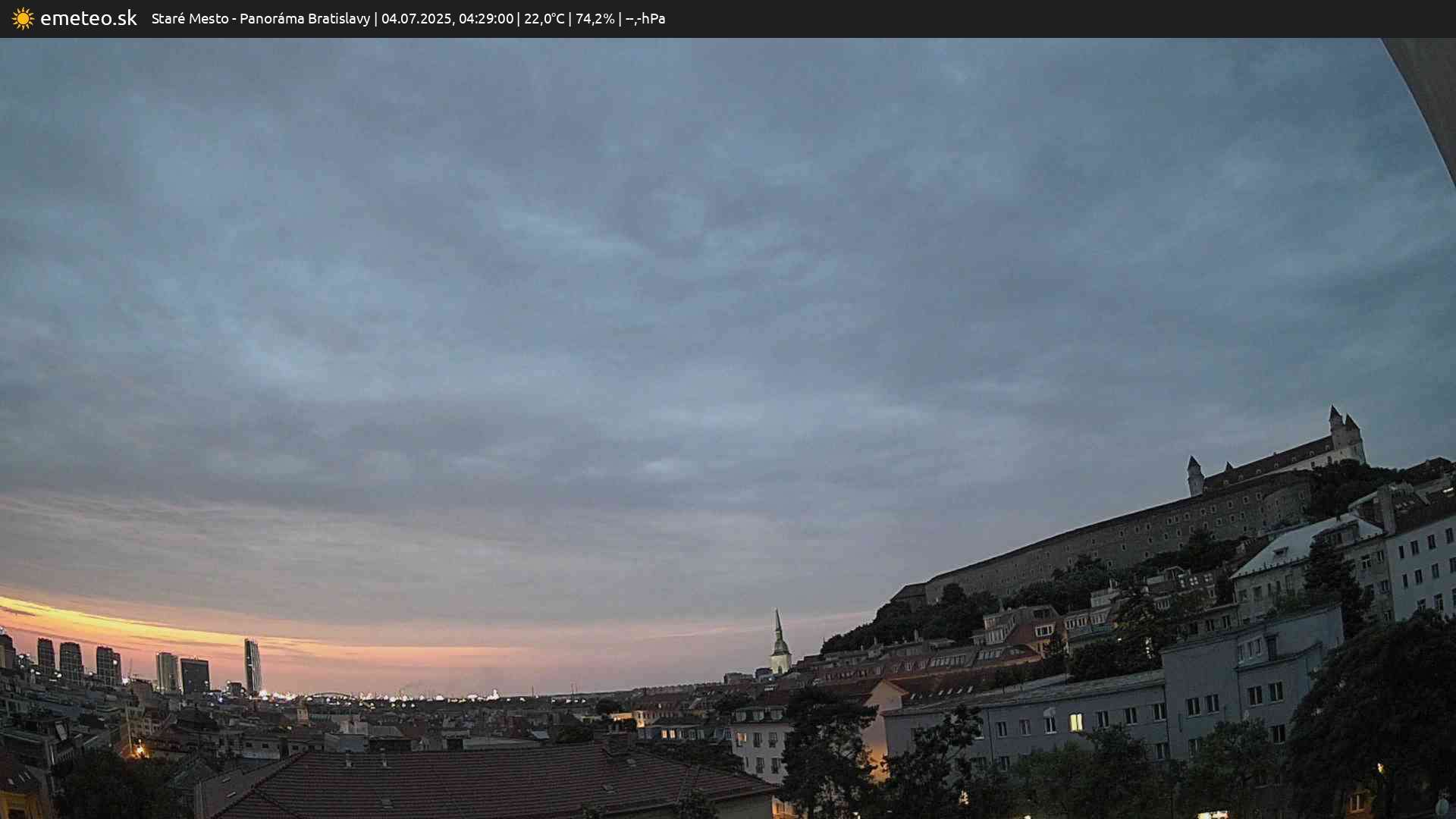 Panoráma Bratislavy