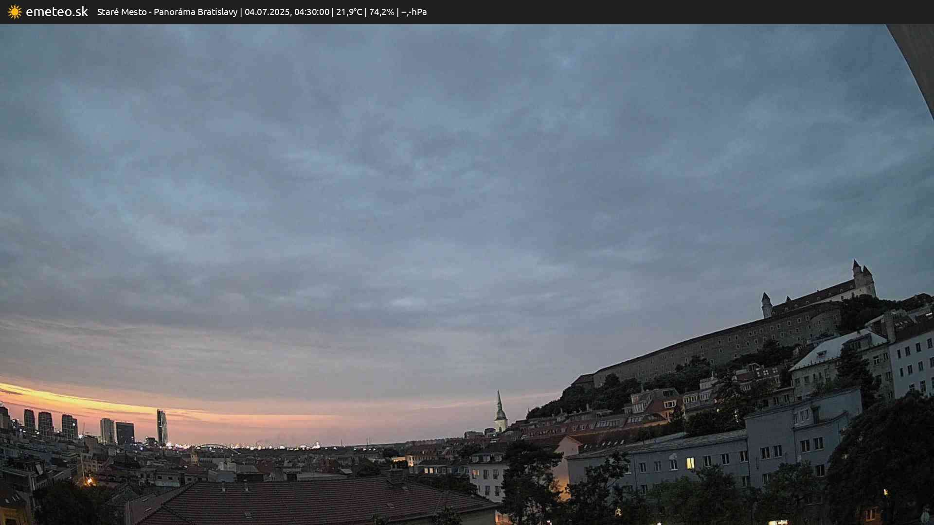 Panoráma Bratislavy