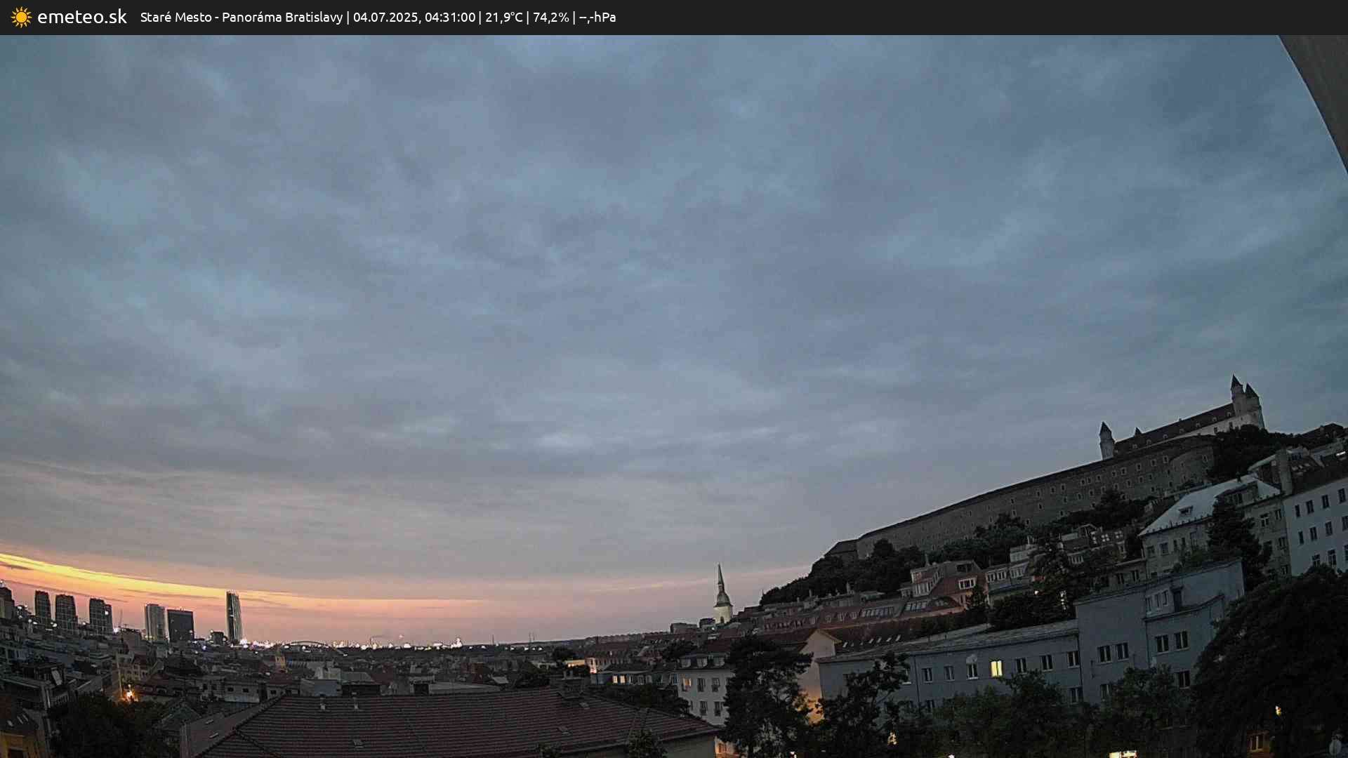 Panoráma Bratislavy