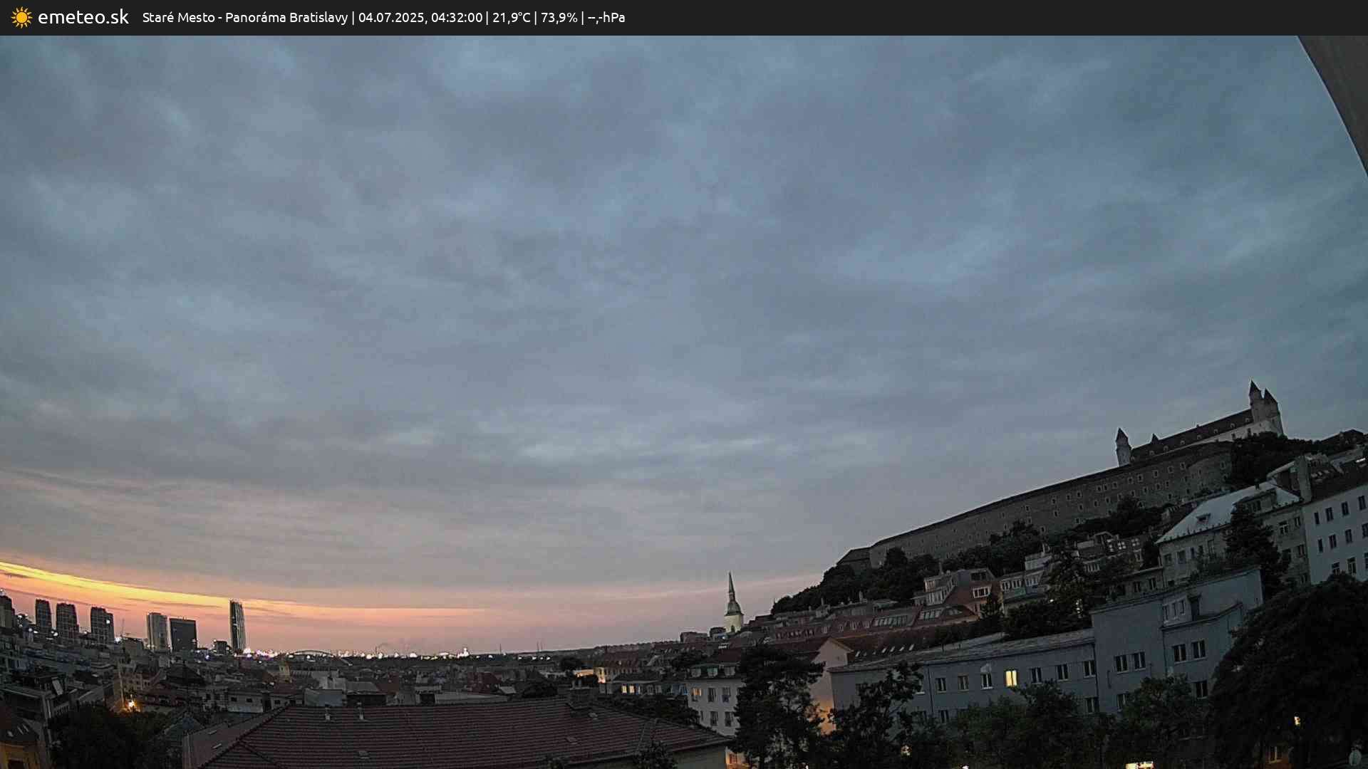 Panoráma Bratislavy