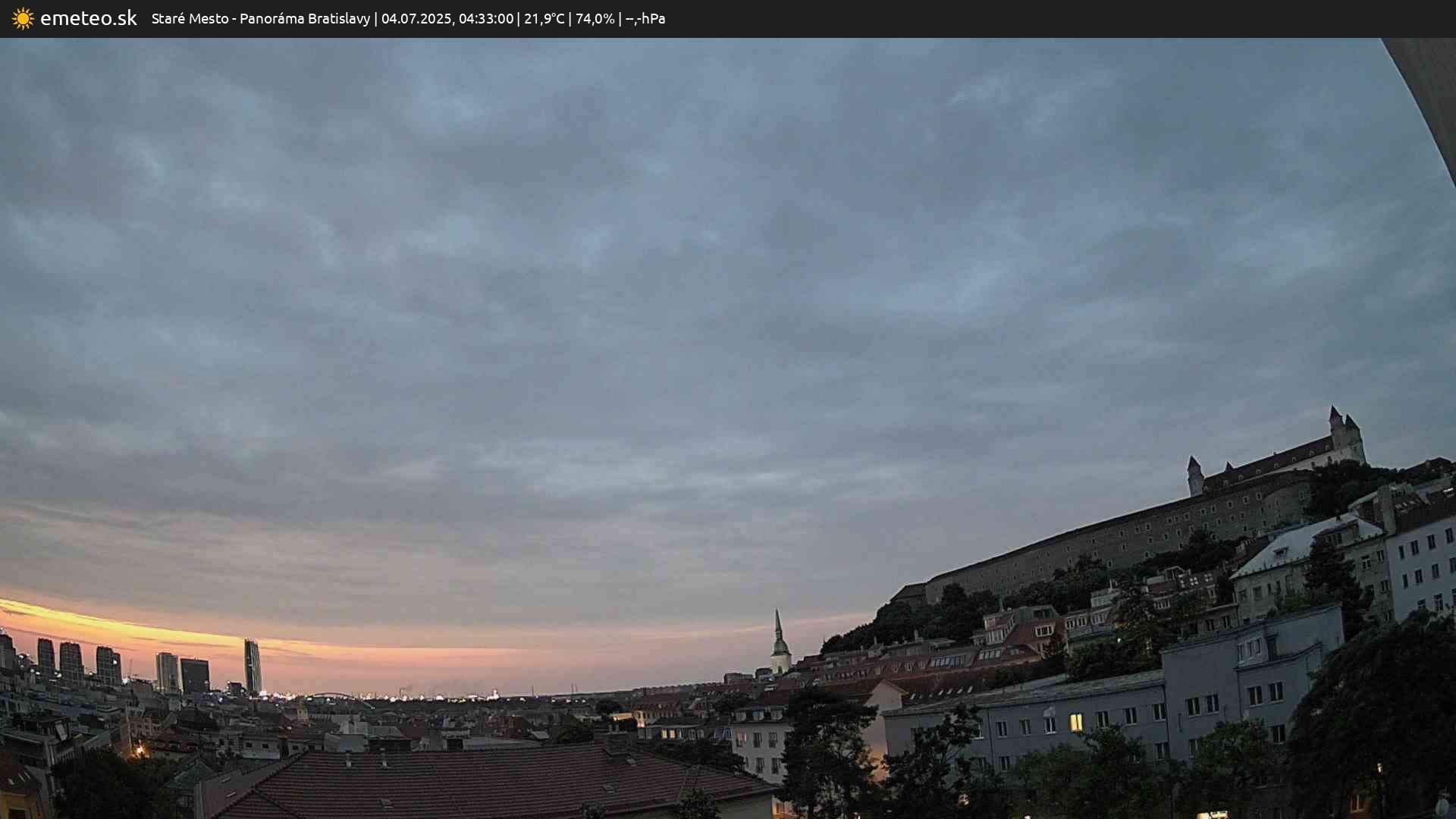 Panoráma Bratislavy