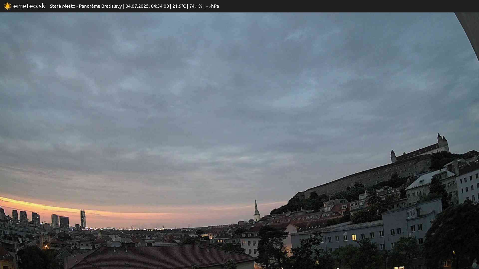 Panoráma Bratislavy