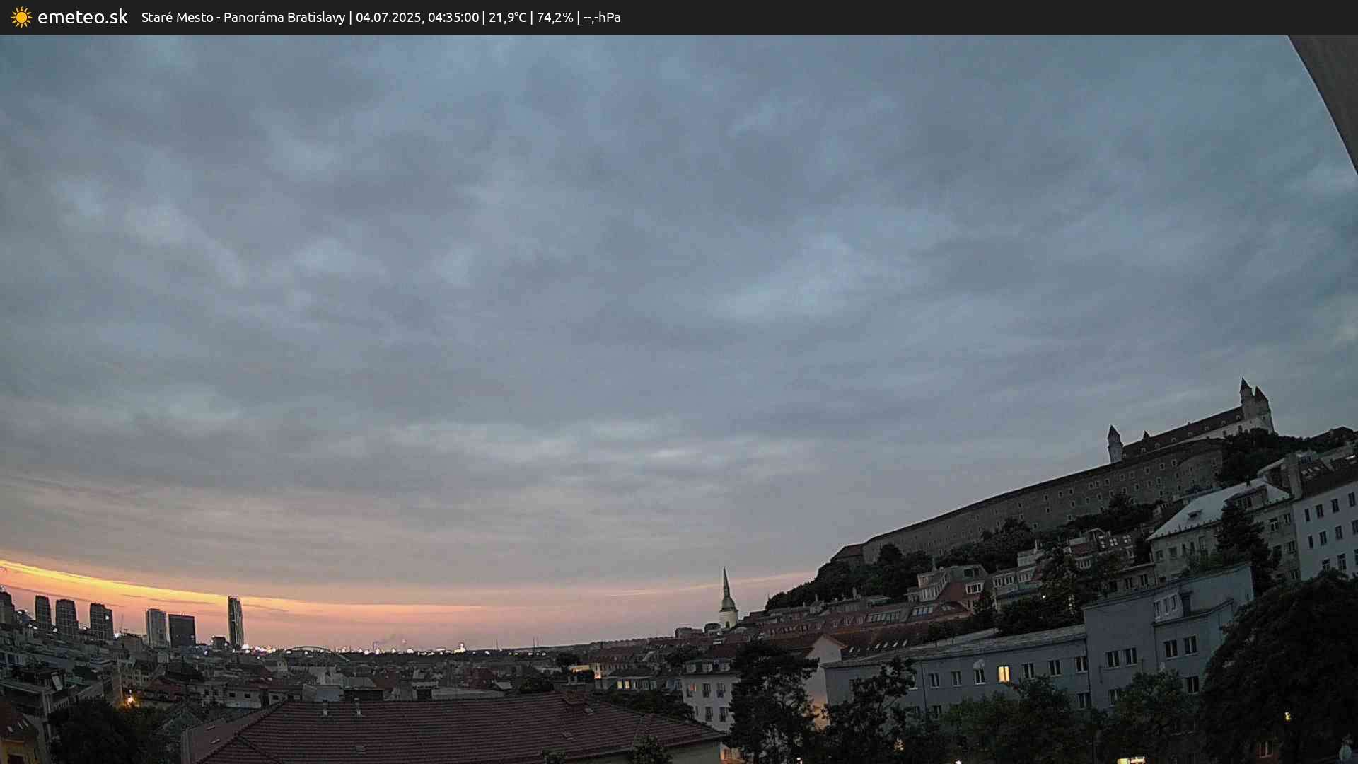 Panoráma Bratislavy