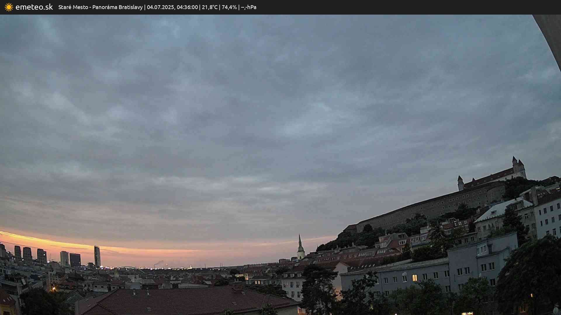 Panoráma Bratislavy
