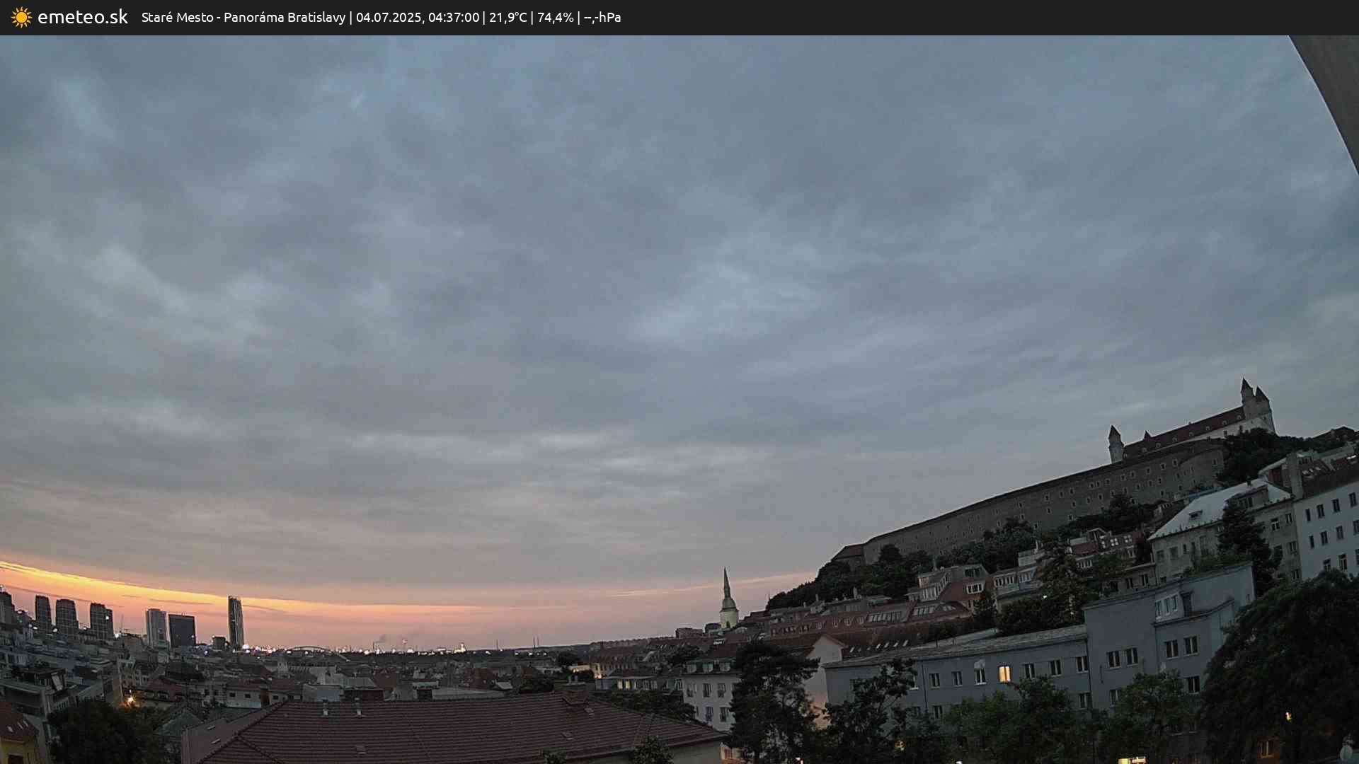 Panoráma Bratislavy