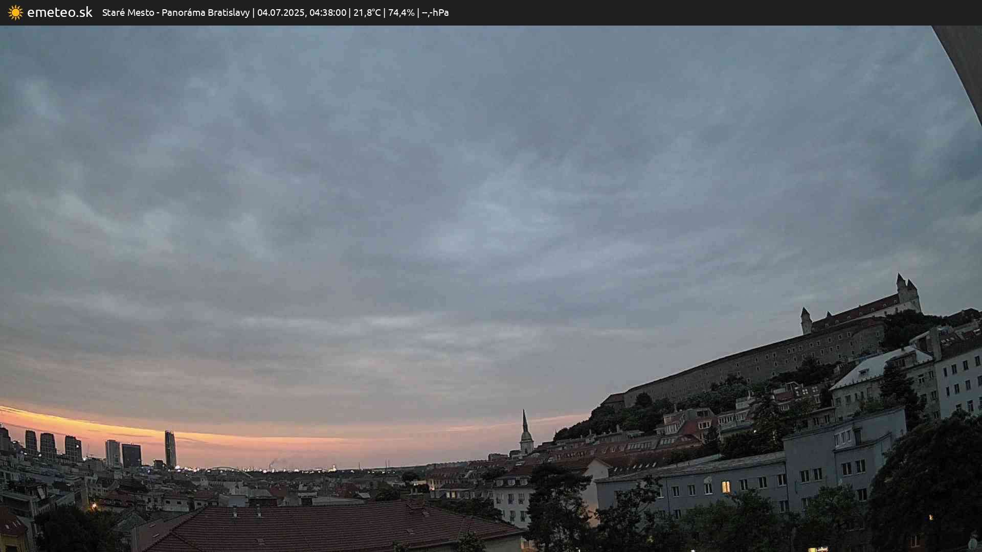 Panoráma Bratislavy