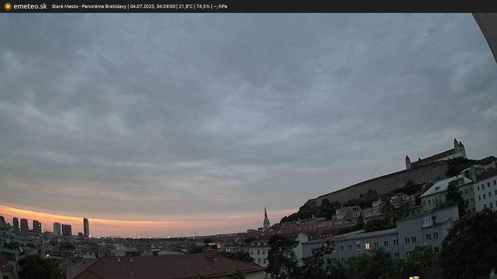 Panoráma Bratislavy