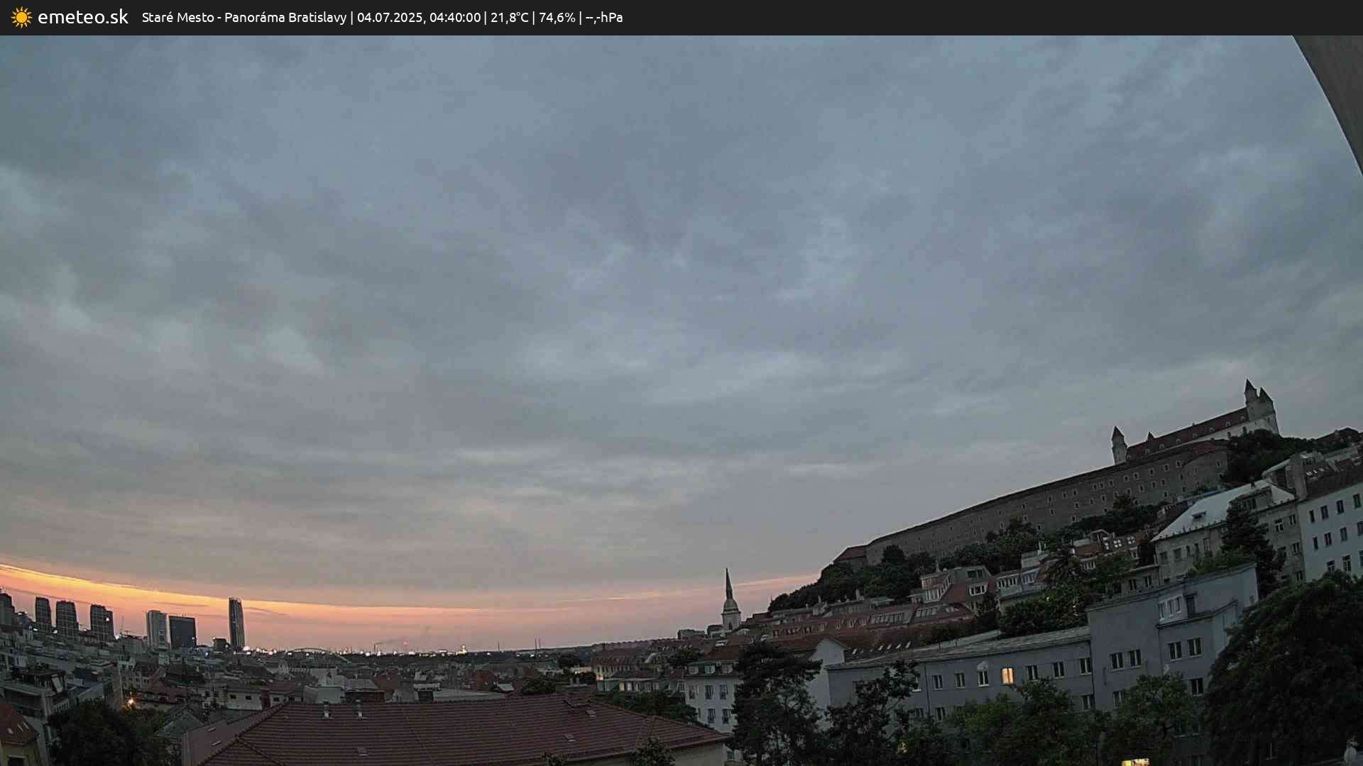 Panoráma Bratislavy