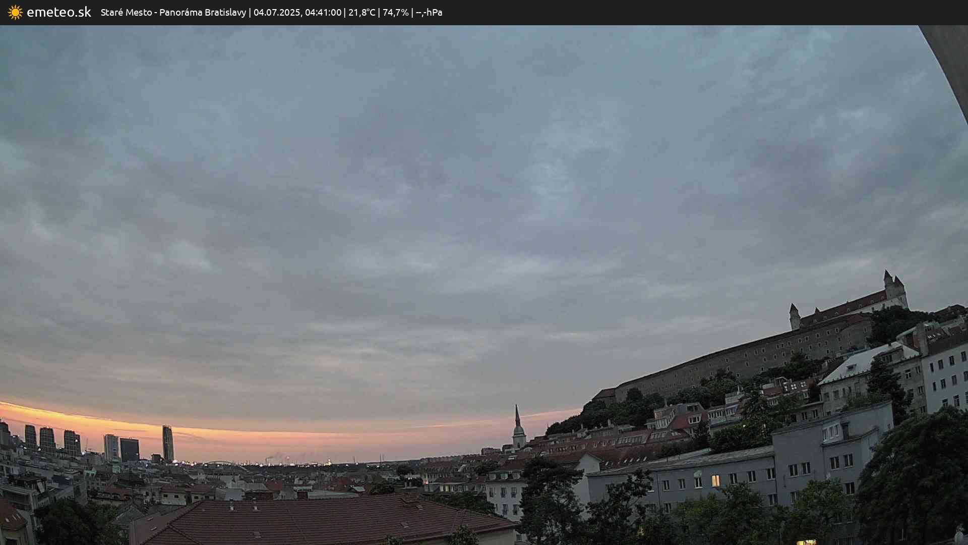 Panoráma Bratislavy