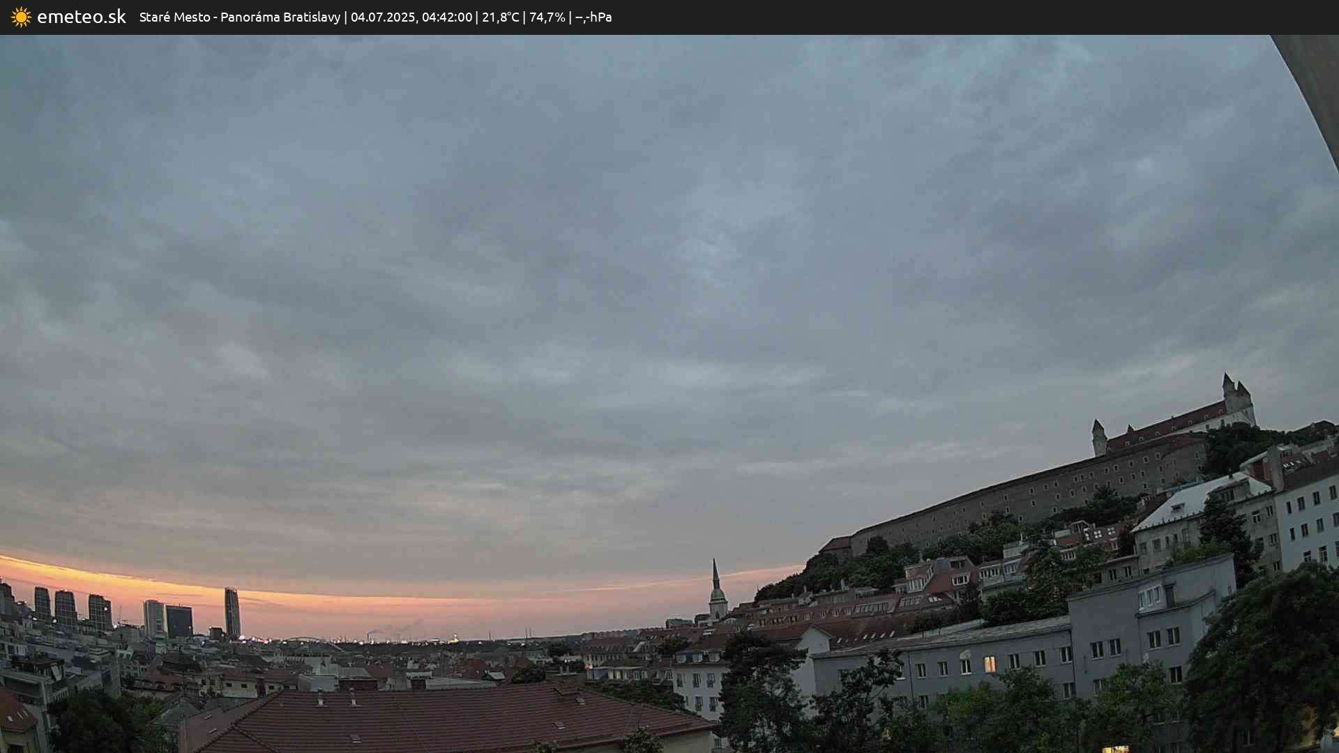 Panoráma Bratislavy