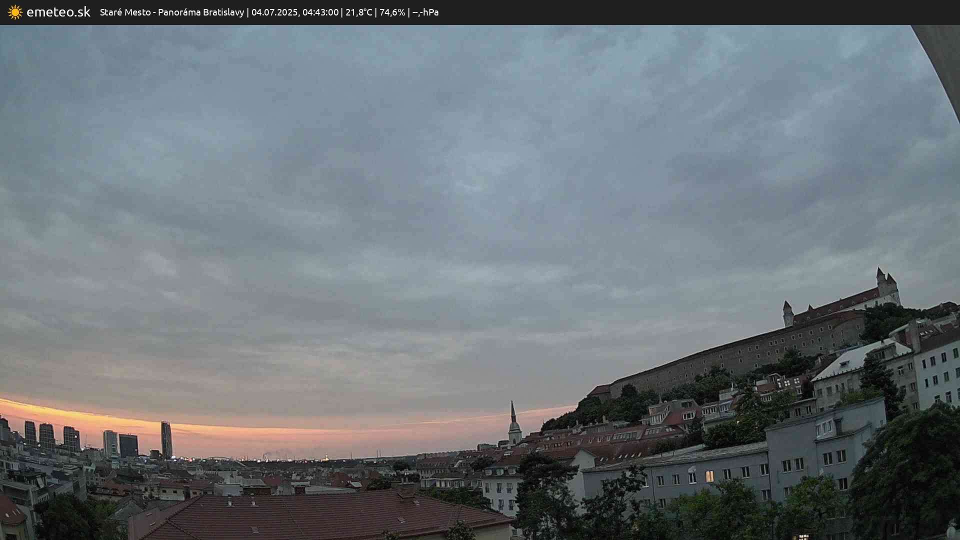 Panoráma Bratislavy