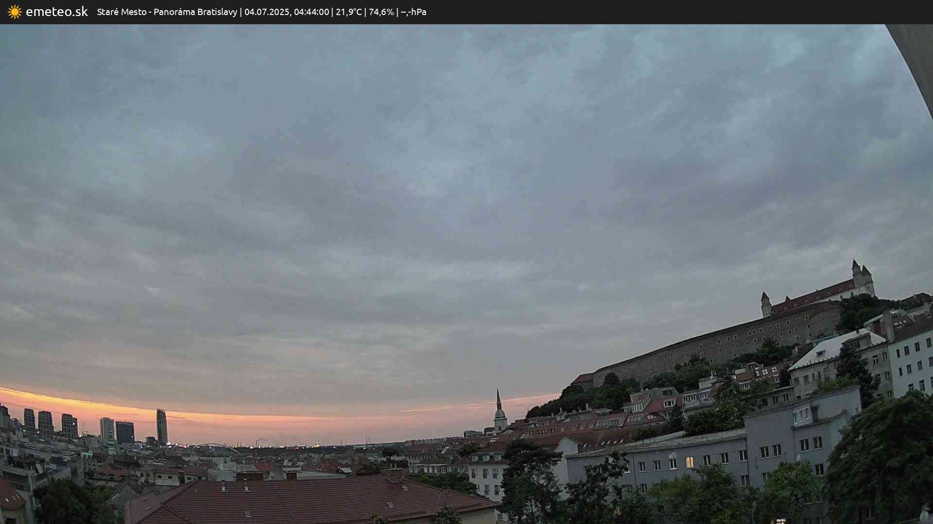 Panoráma Bratislavy