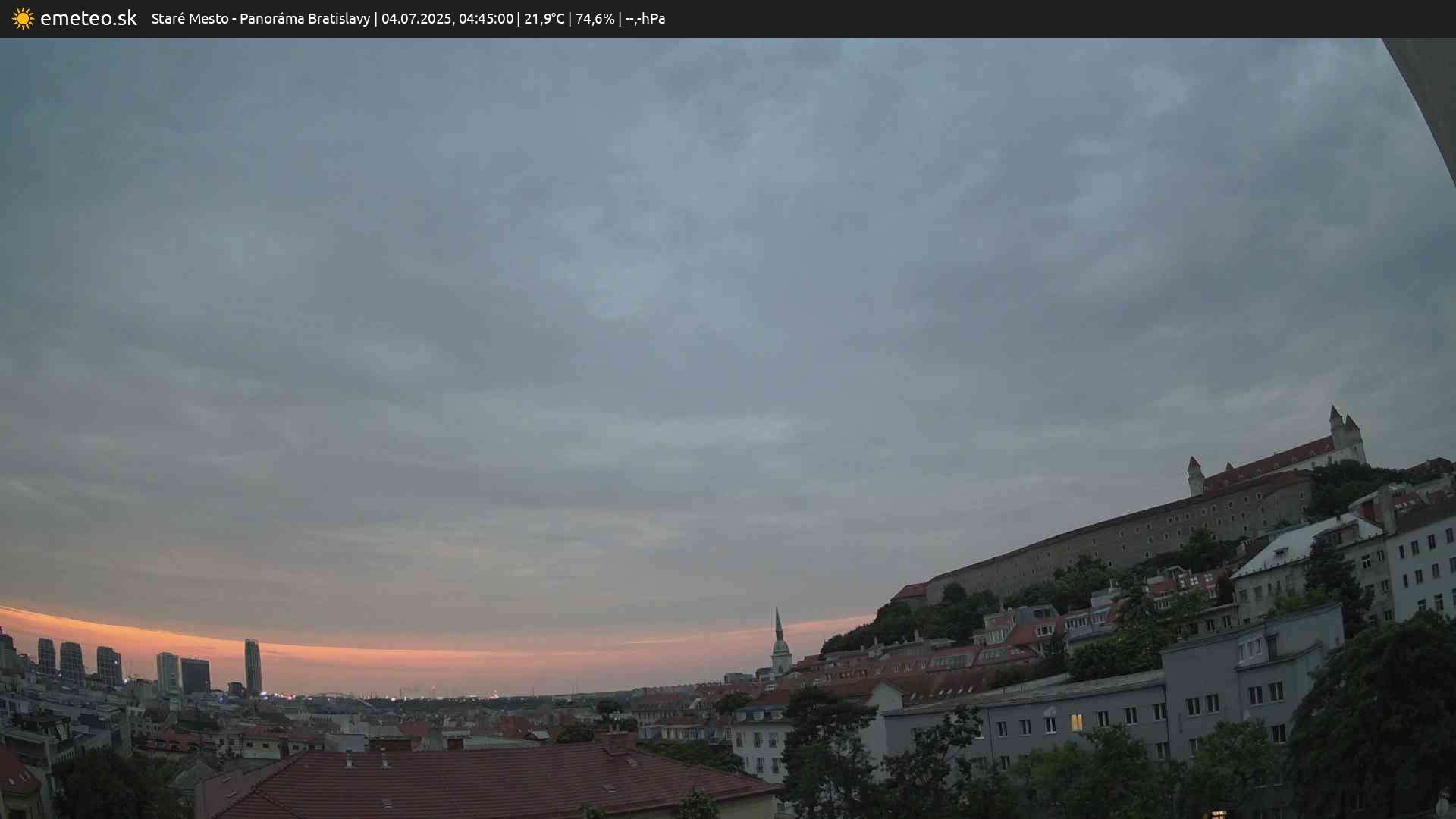 Panoráma Bratislavy