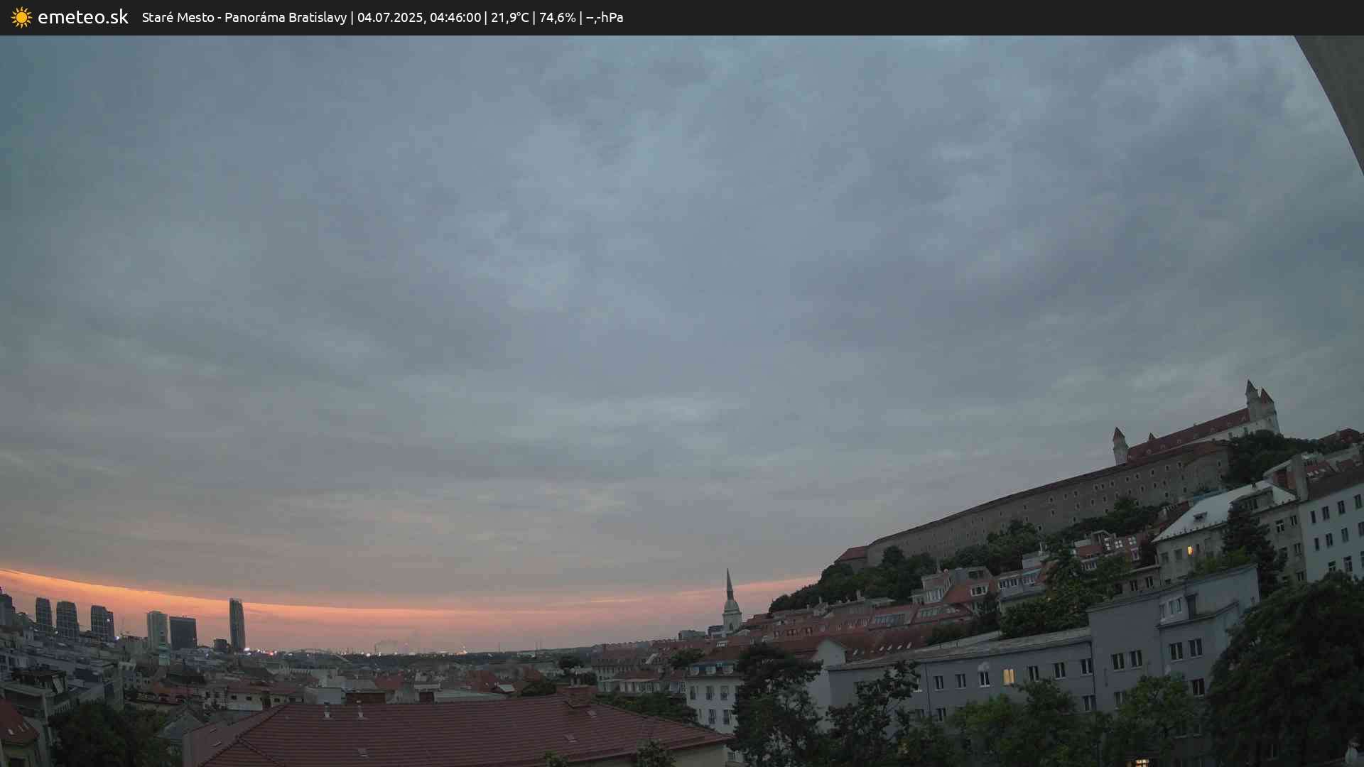 Panoráma Bratislavy