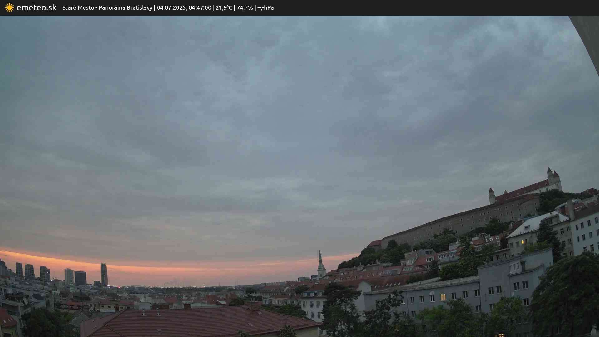 Panoráma Bratislavy