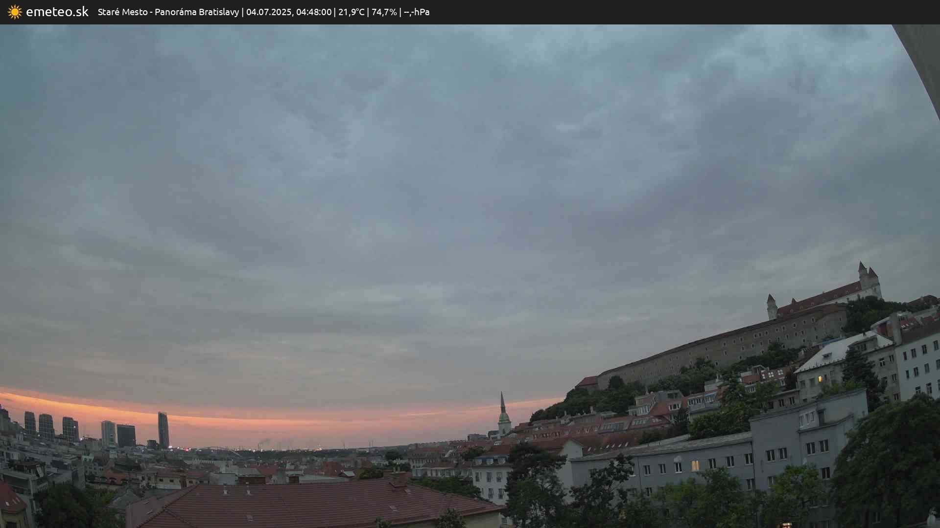 Panoráma Bratislavy