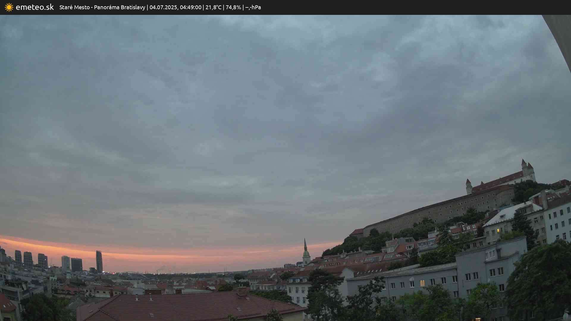 Panoráma Bratislavy