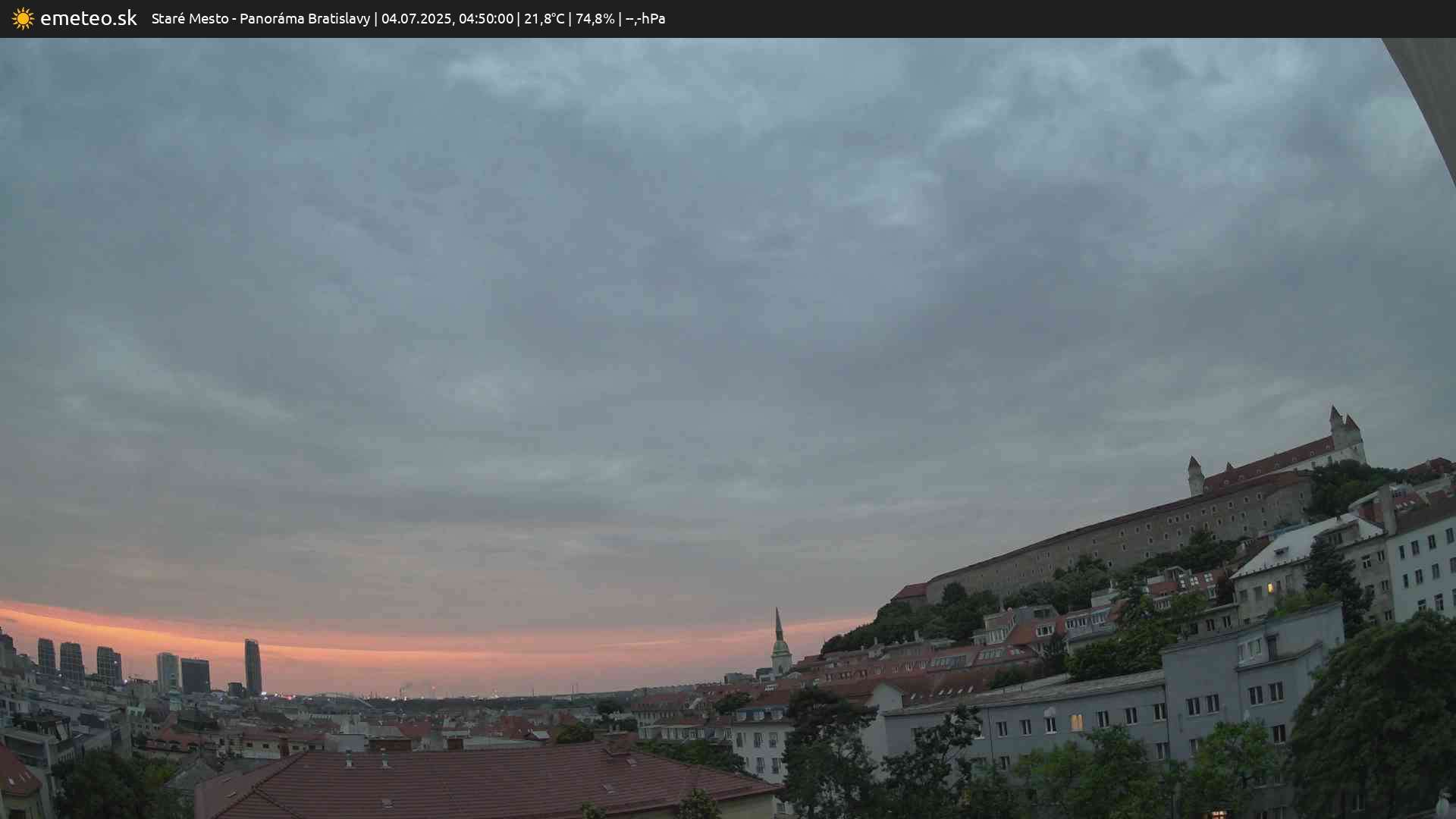 Panoráma Bratislavy