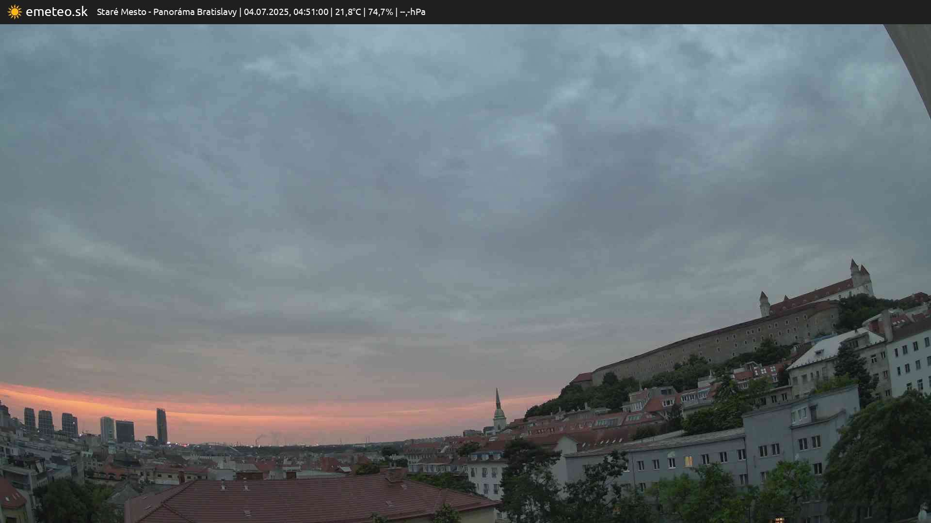 Panoráma Bratislavy