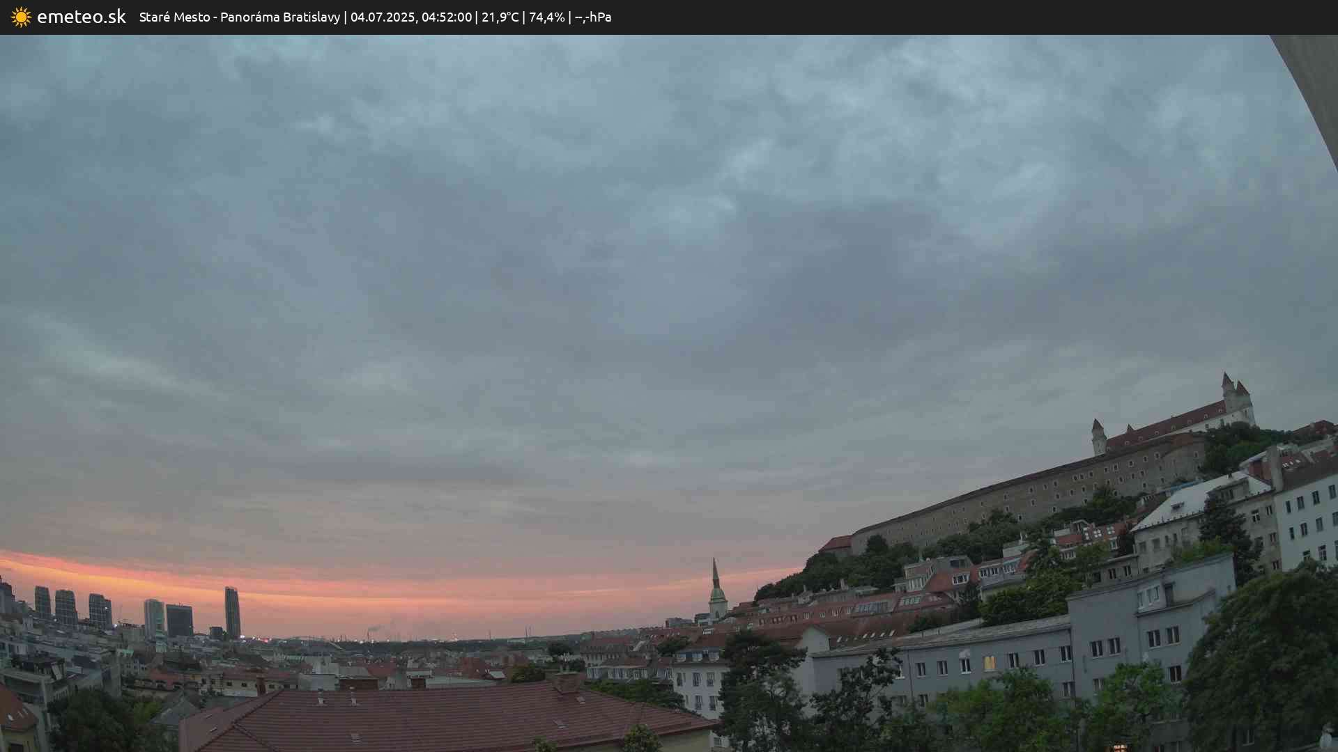Panoráma Bratislavy