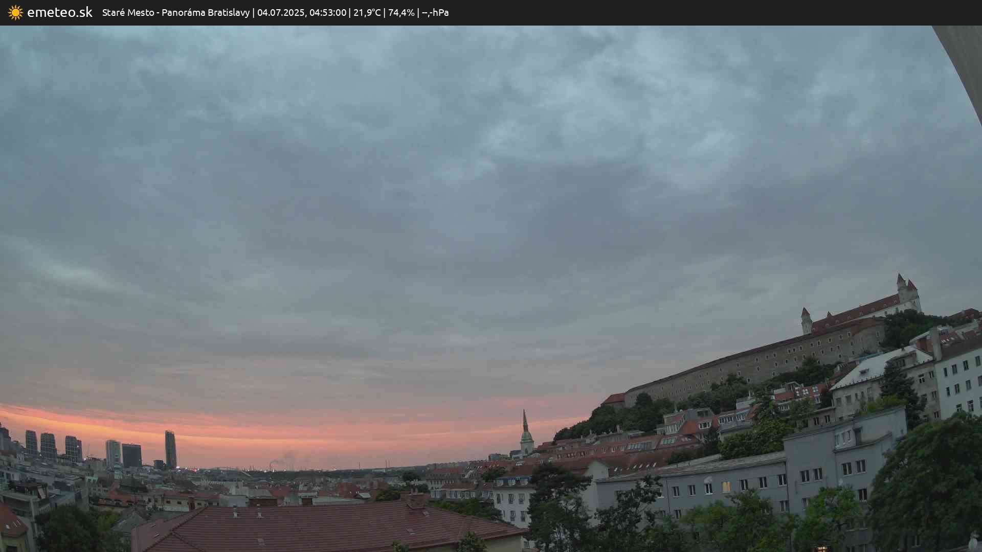 Panoráma Bratislavy