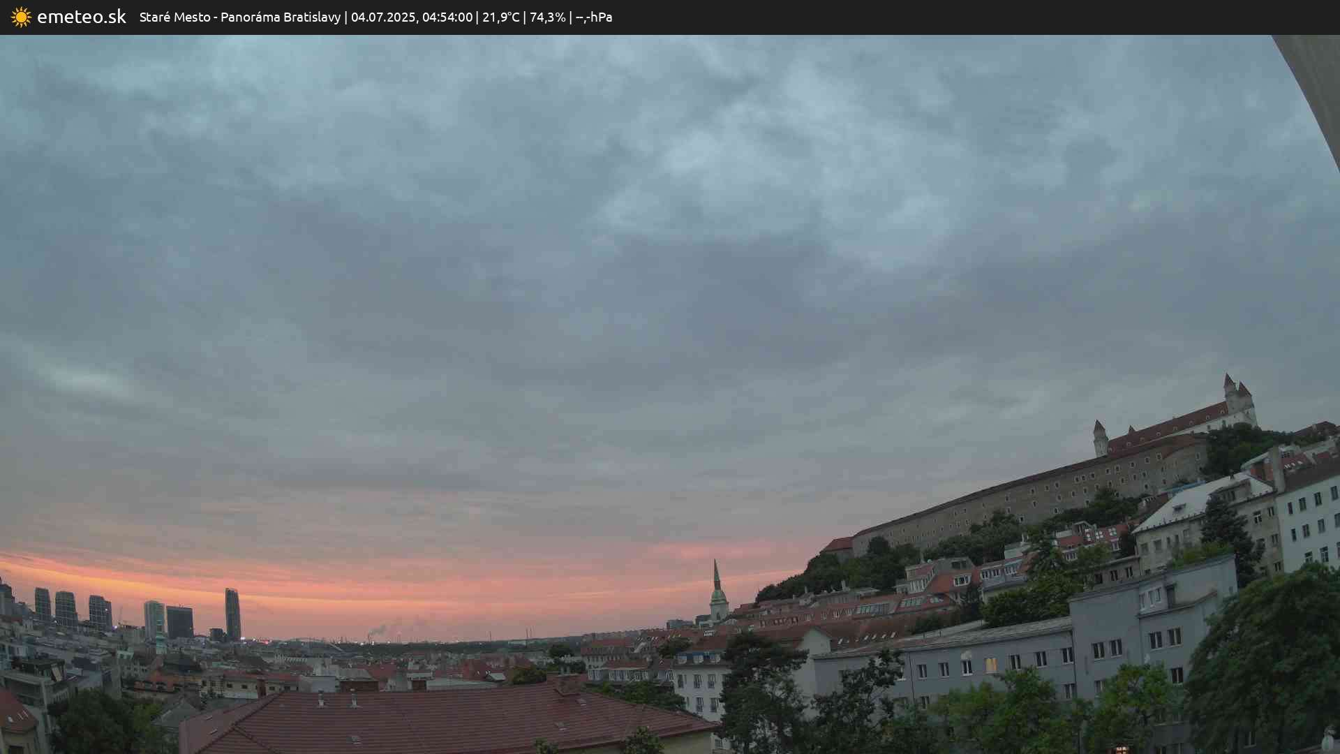 Panoráma Bratislavy
