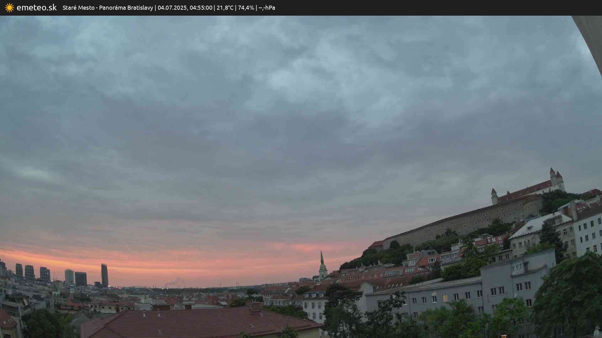 Panoráma Bratislavy
