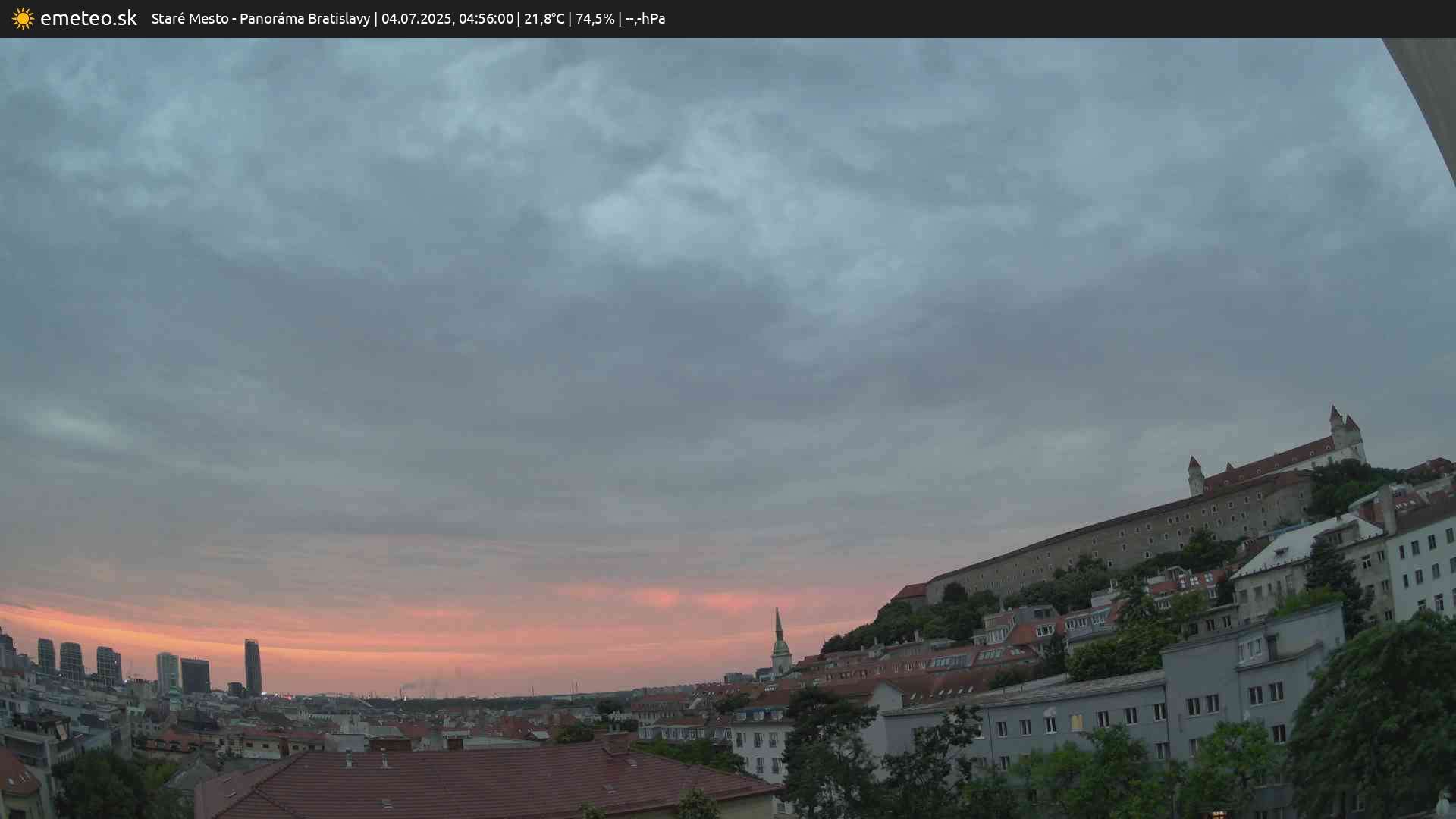 Panoráma Bratislavy