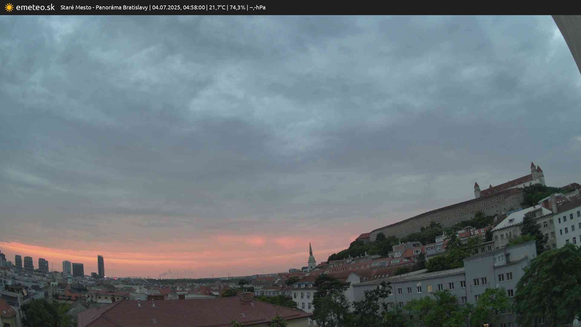 Panoráma Bratislavy