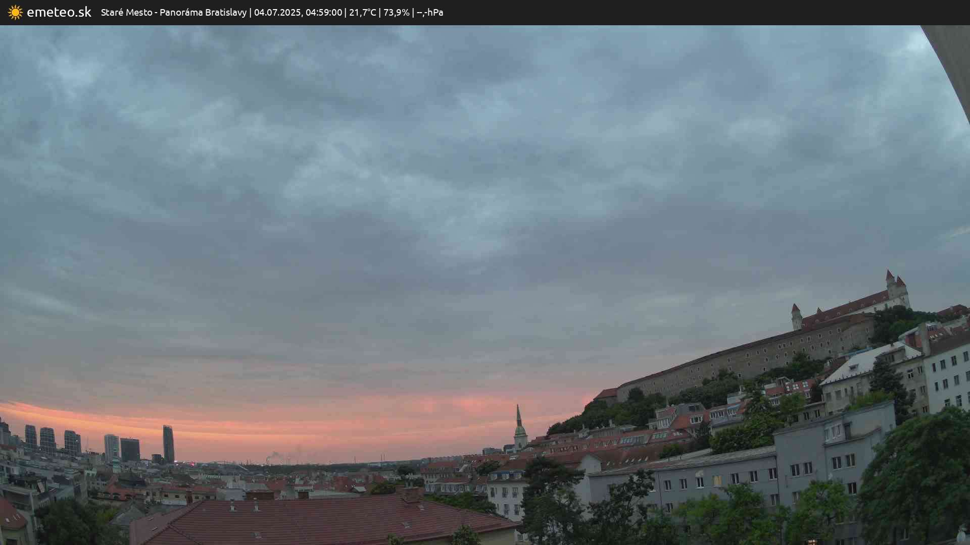 Panoráma Bratislavy