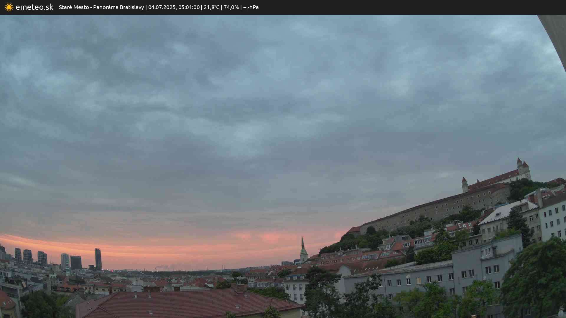 Panoráma Bratislavy