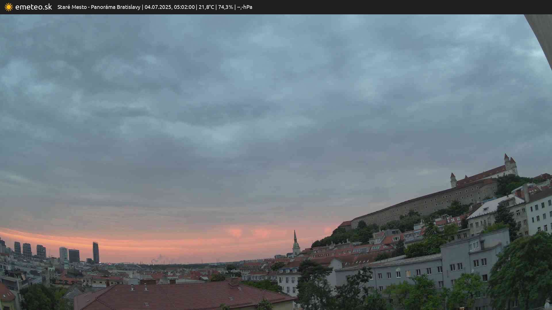 Panoráma Bratislavy