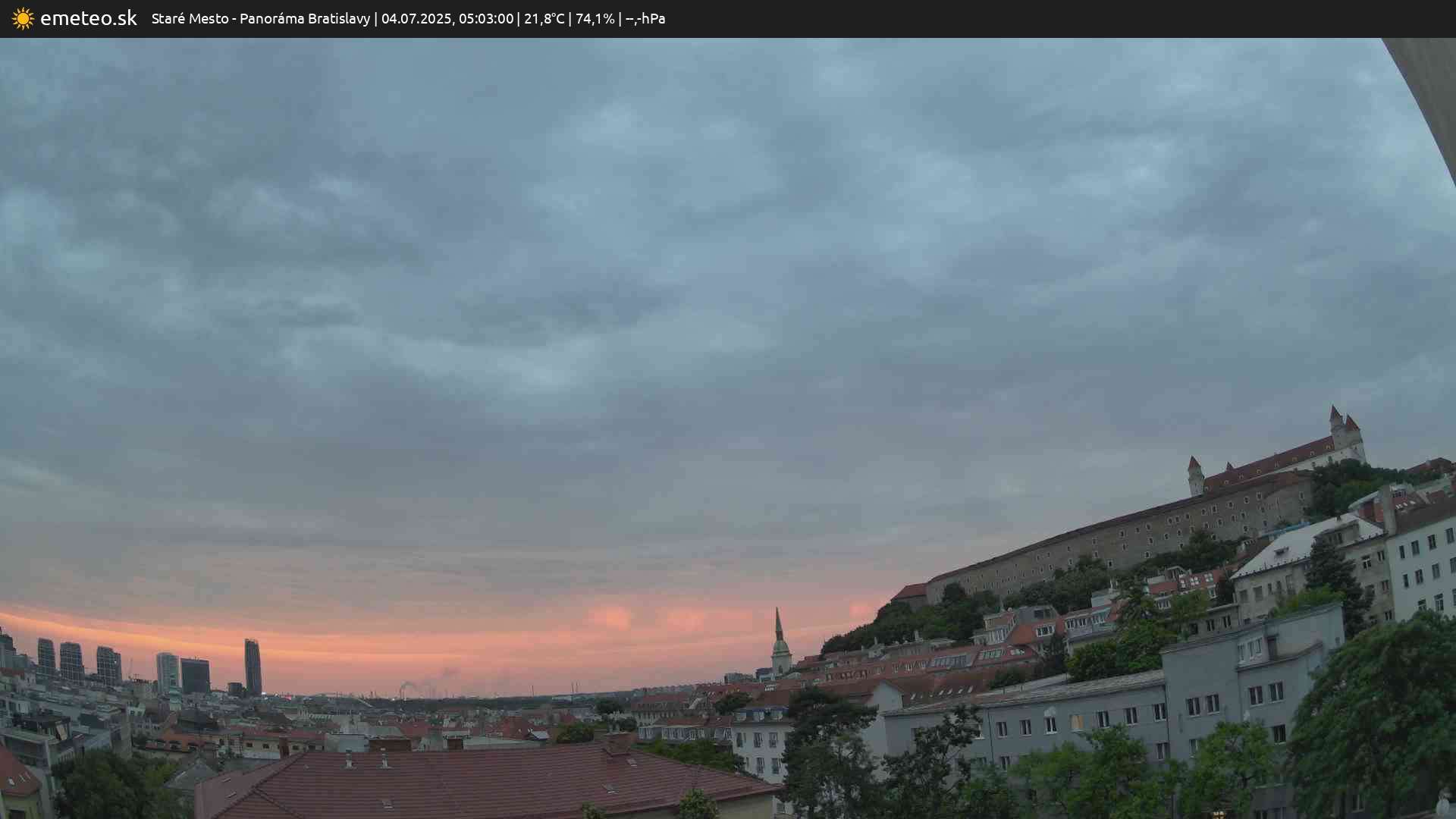 Panoráma Bratislavy