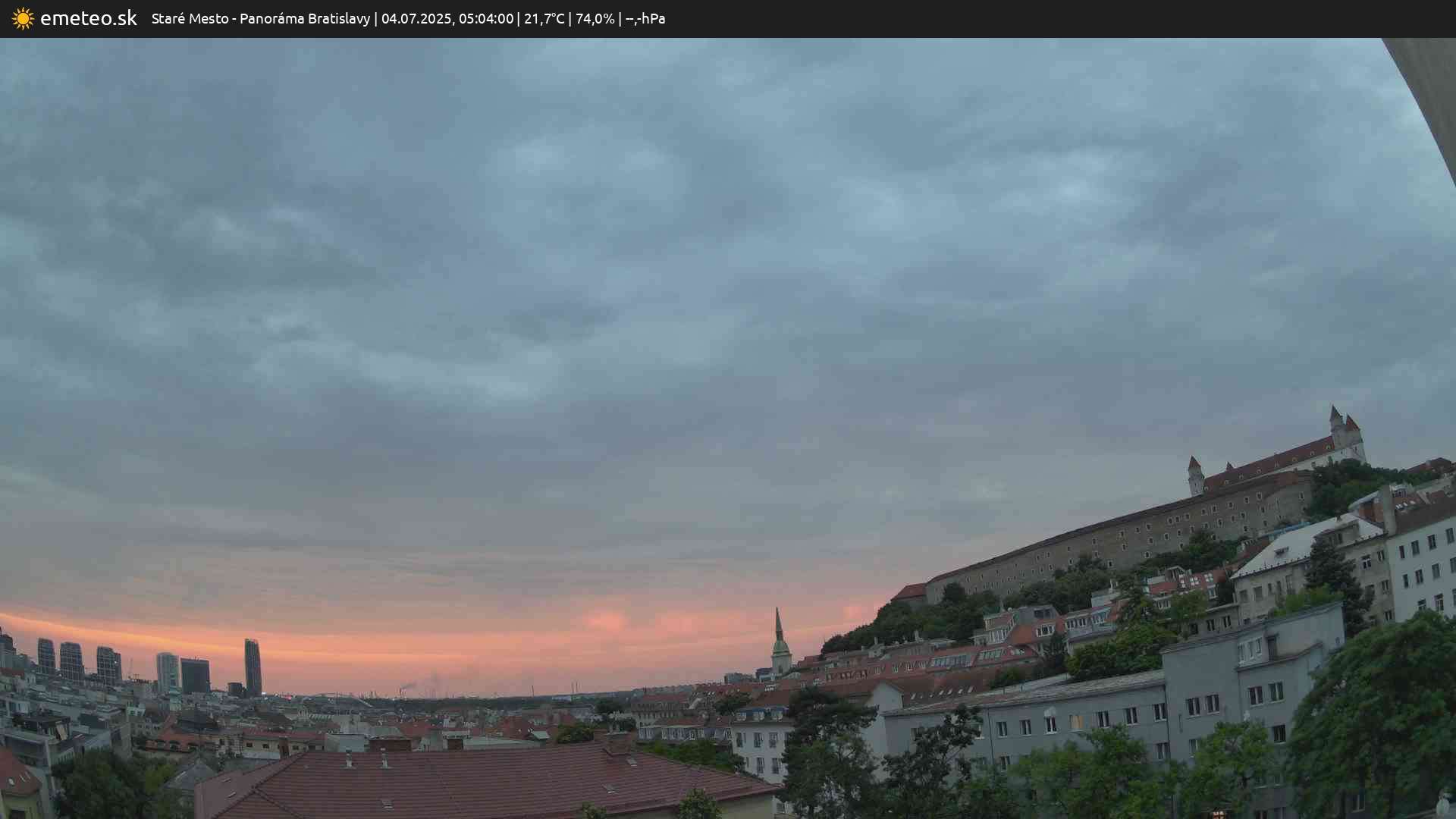 Panoráma Bratislavy