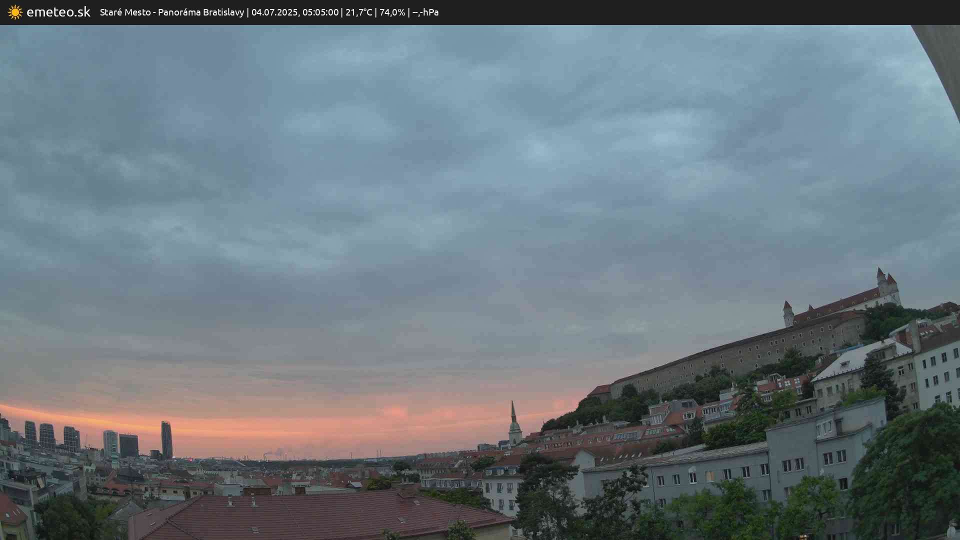 Panoráma Bratislavy