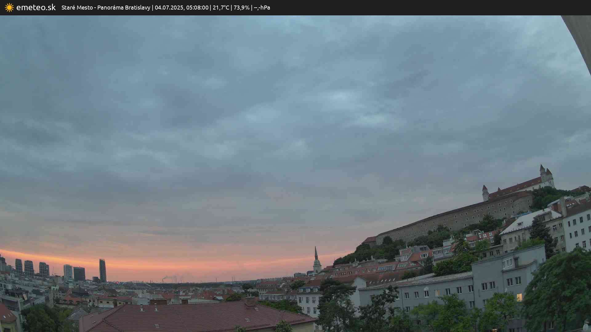 Panoráma Bratislavy