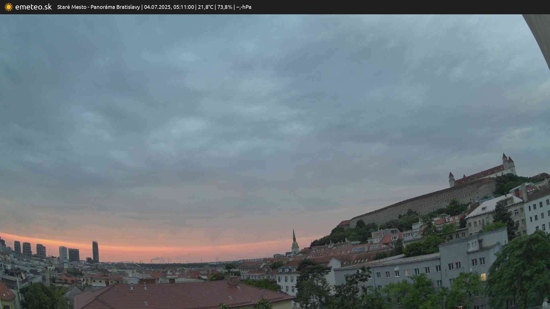 Panoráma Bratislavy