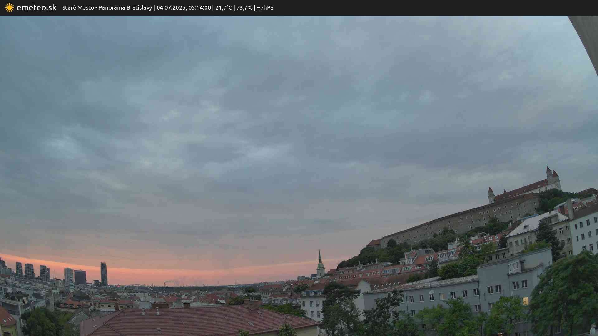 Panoráma Bratislavy