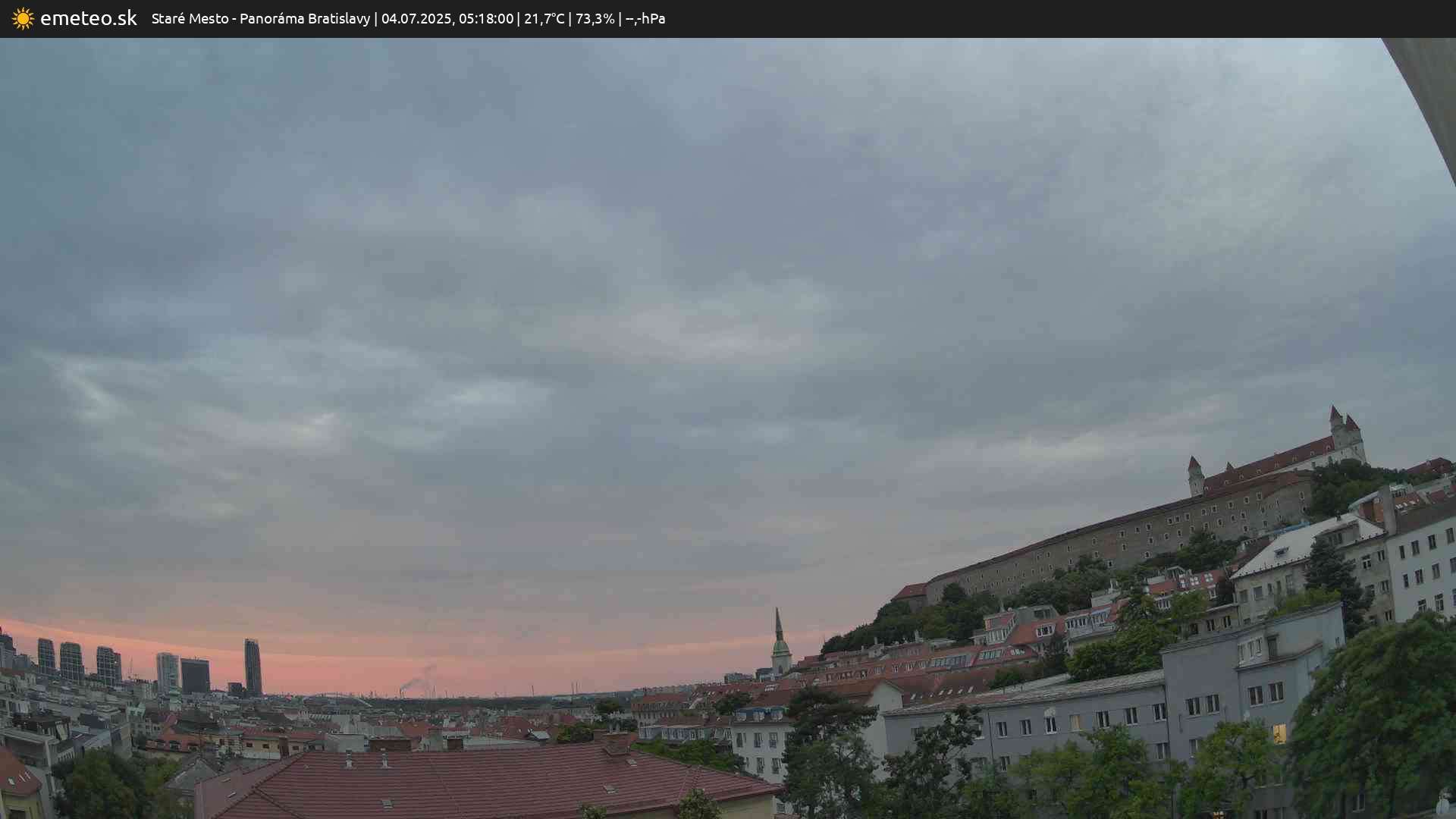 Panoráma Bratislavy