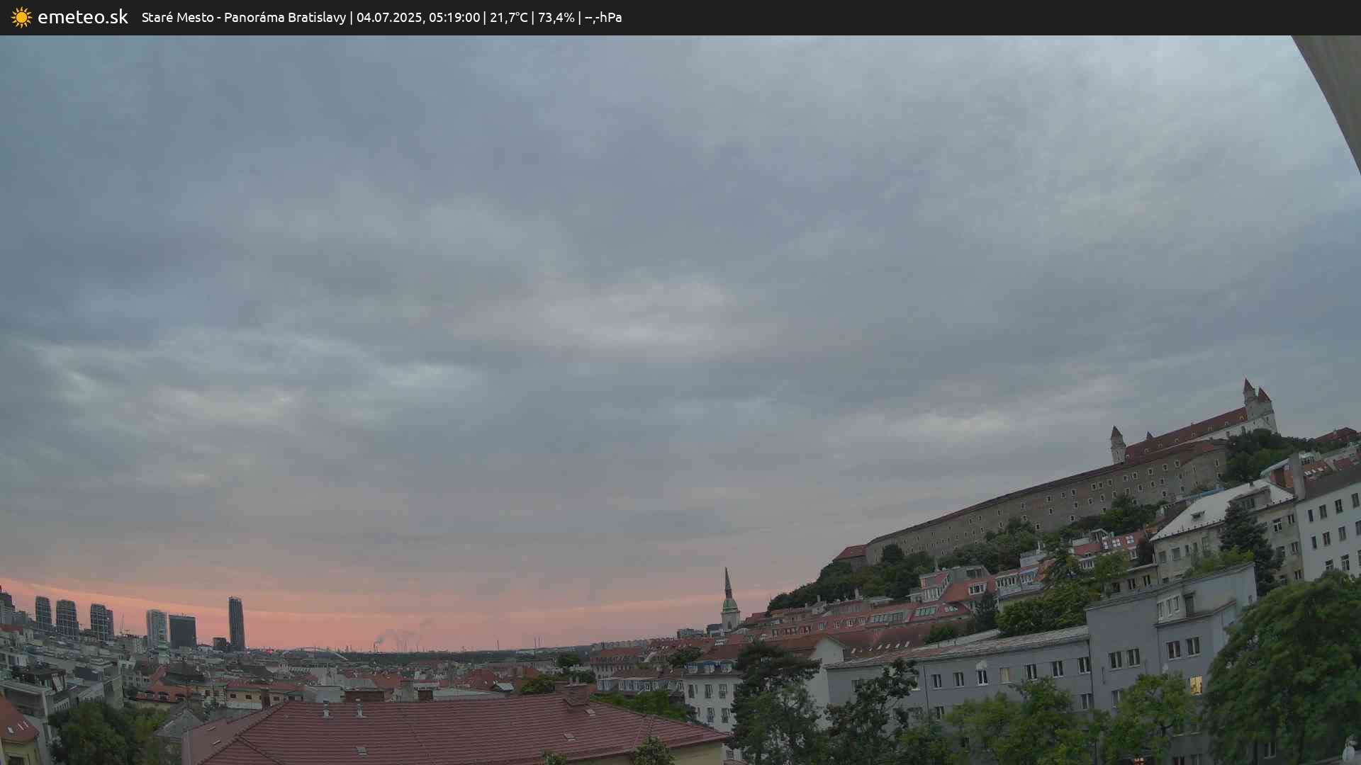 Panoráma Bratislavy